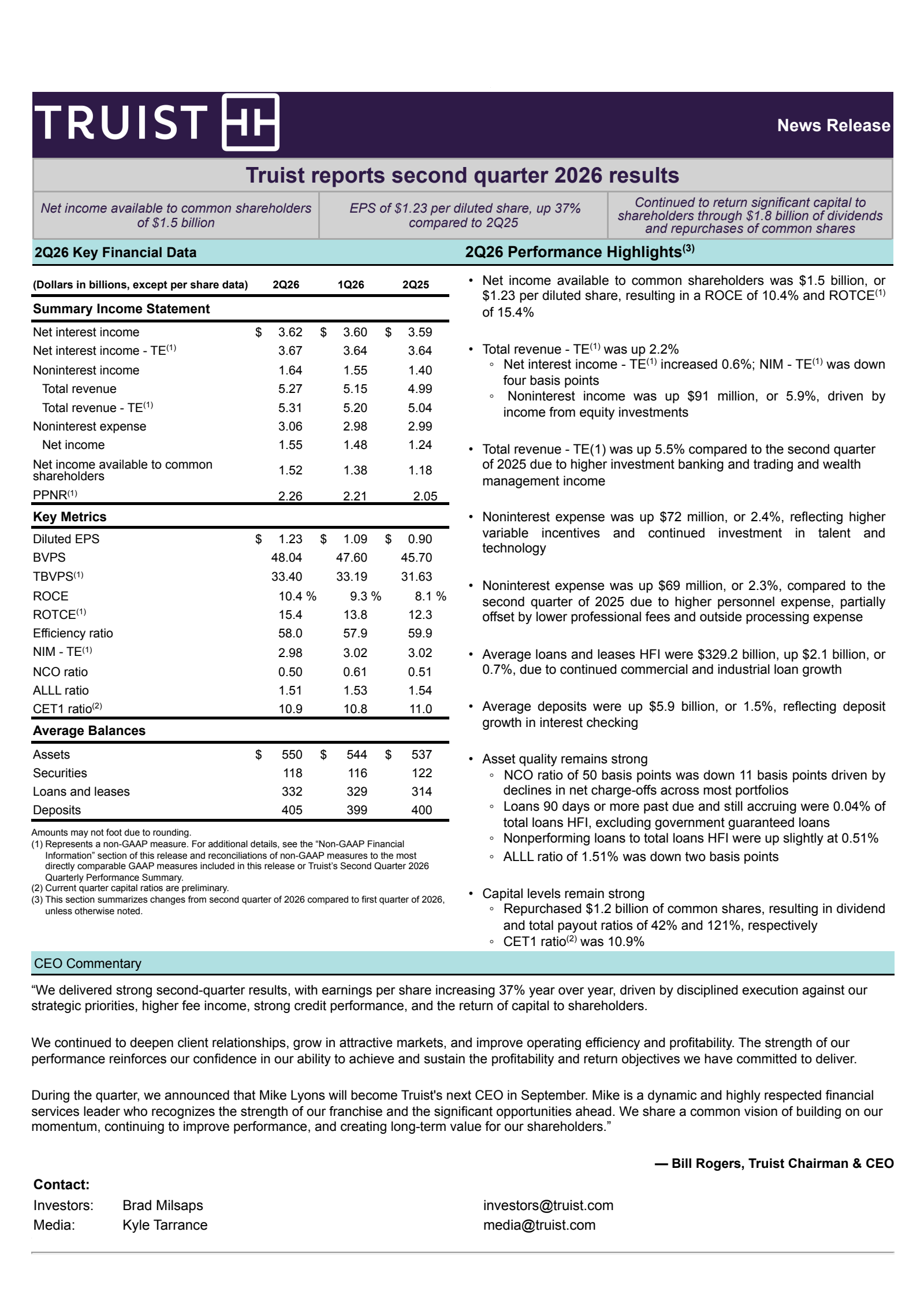 Truist Financial's Q2 2026 Press Release
