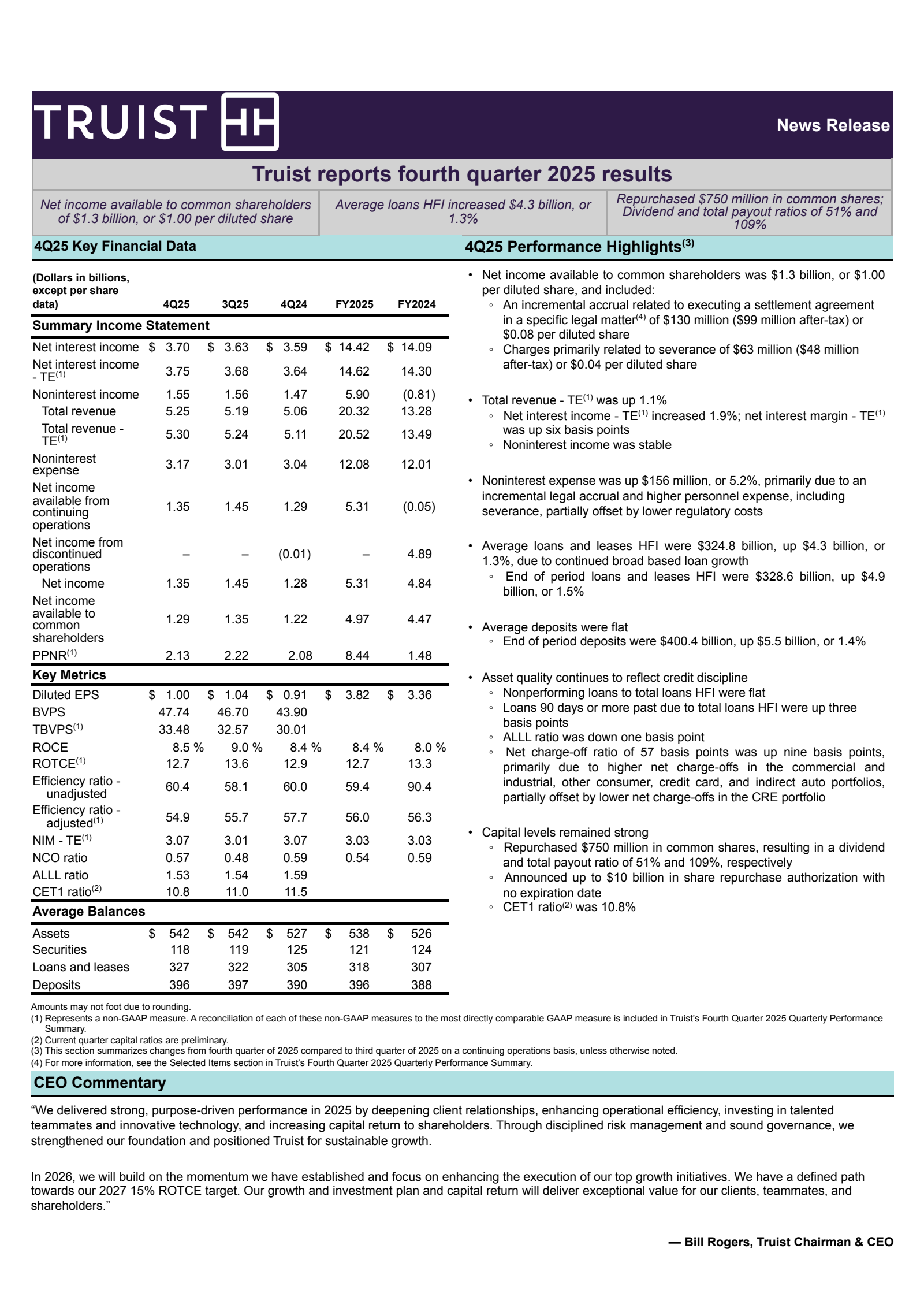 Truist Financial's Q4 2025 Press Release