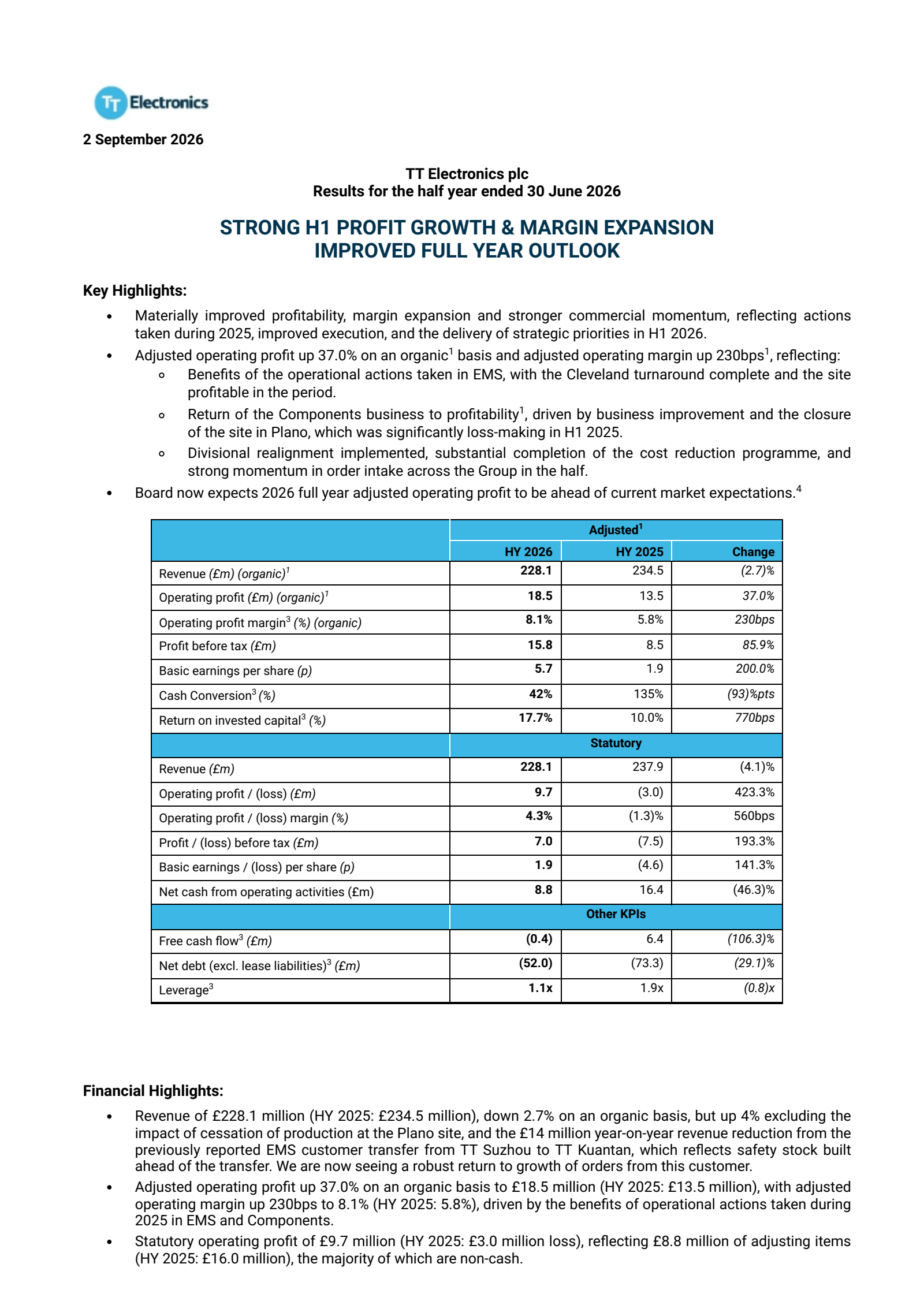TT Electronics' H1 2026 Interim report