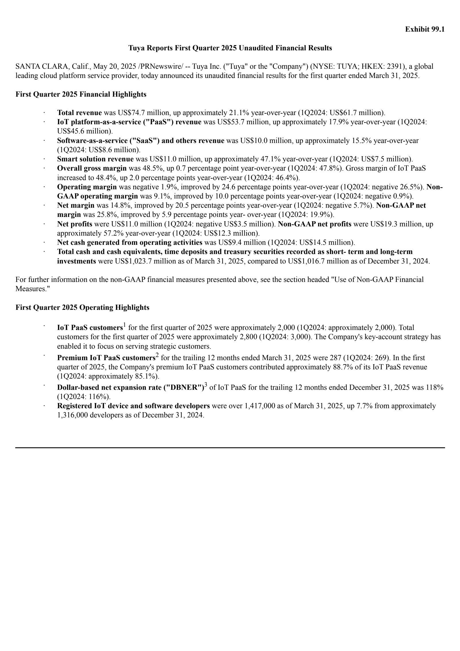 Tuya's Q1 2025 Press Release