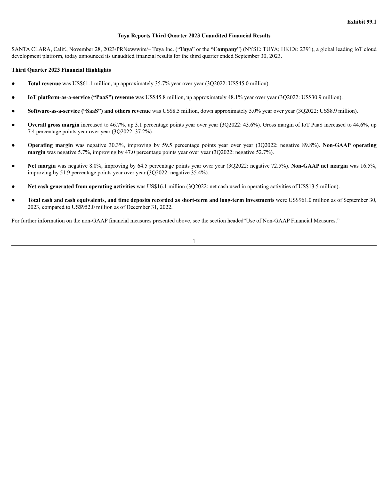 Tuya's Q3 2023 Press Release