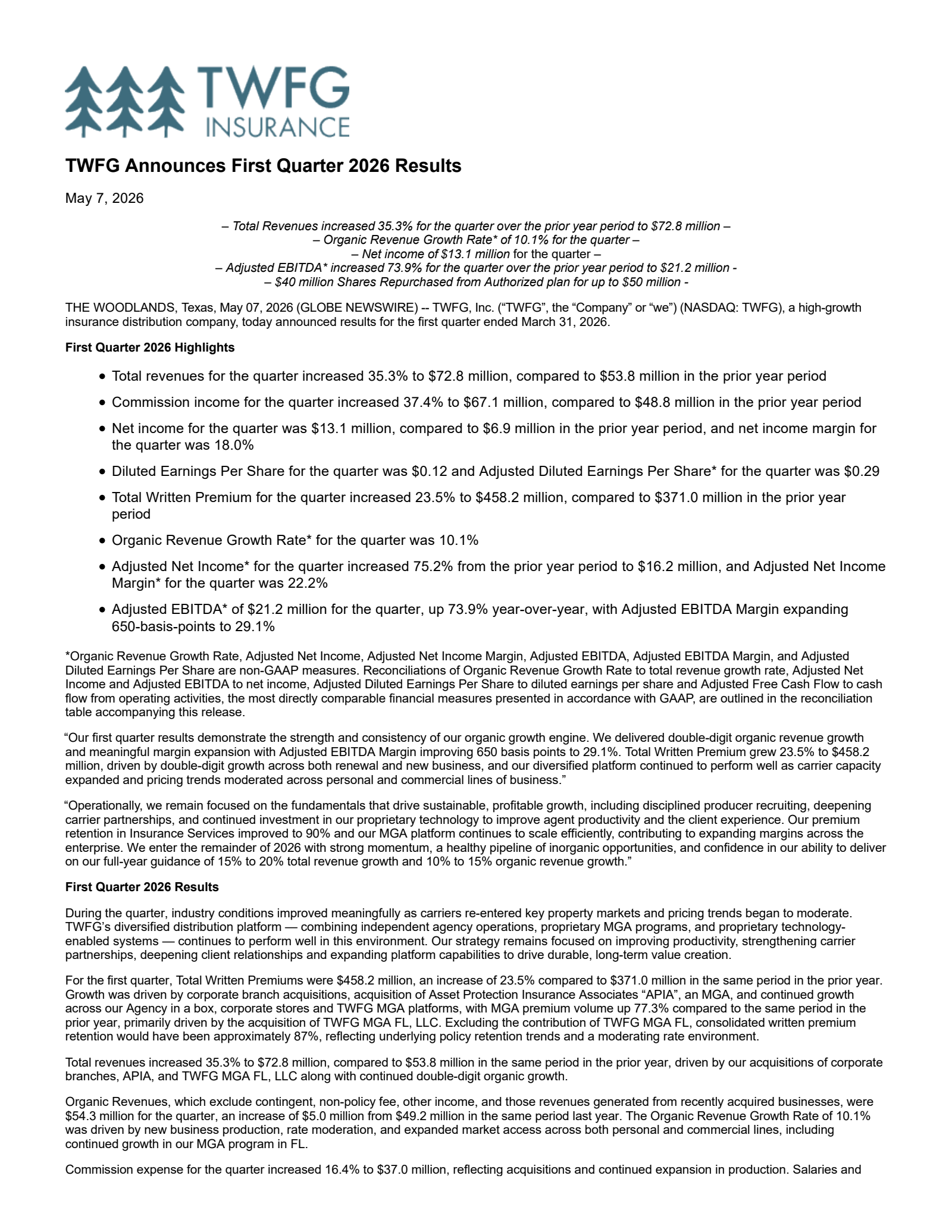 TWFG's Q1 2026 Press Release