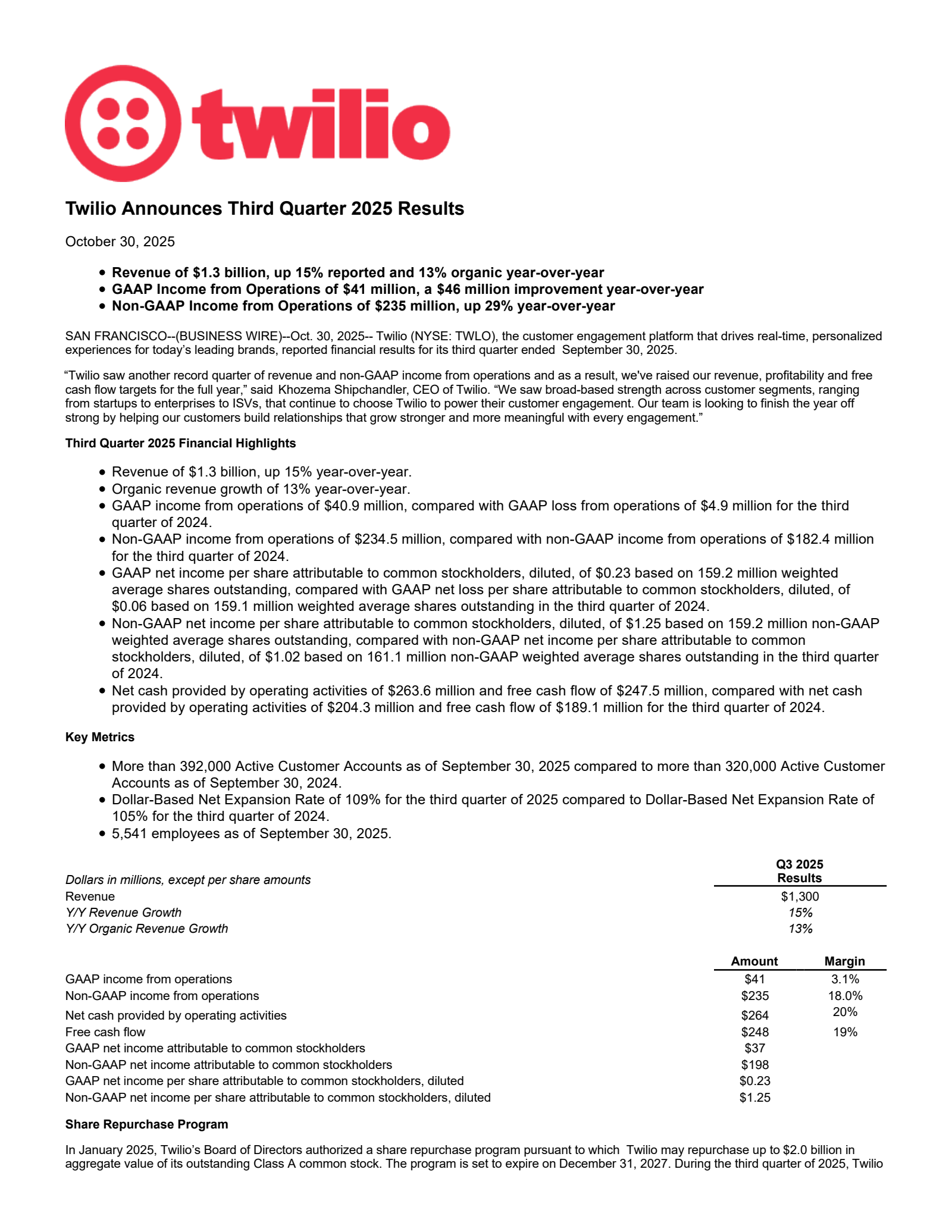 Twilio's Q3 2025 Earnings Release