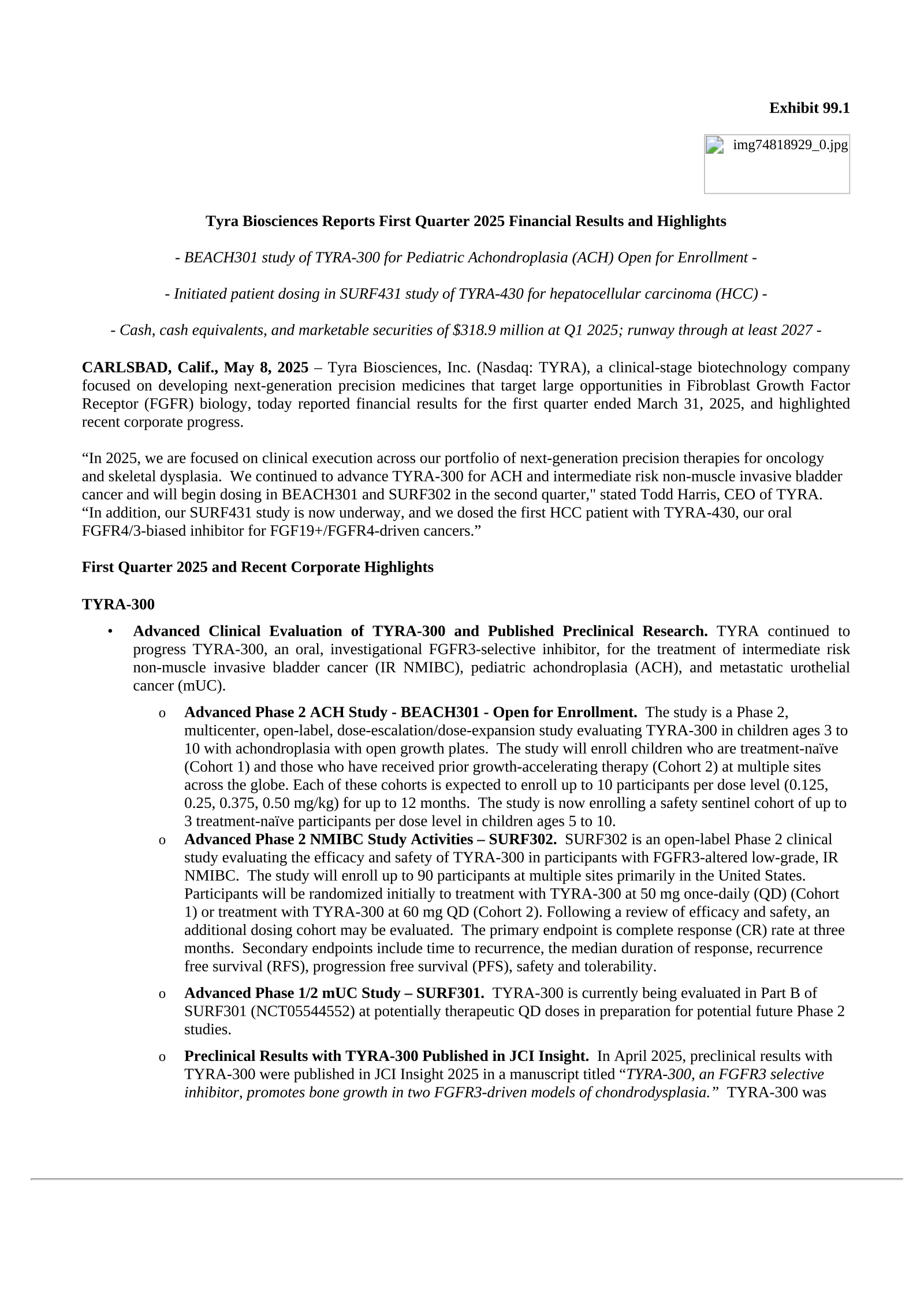 Tyra Biosciences' Q1 2025 Press Release