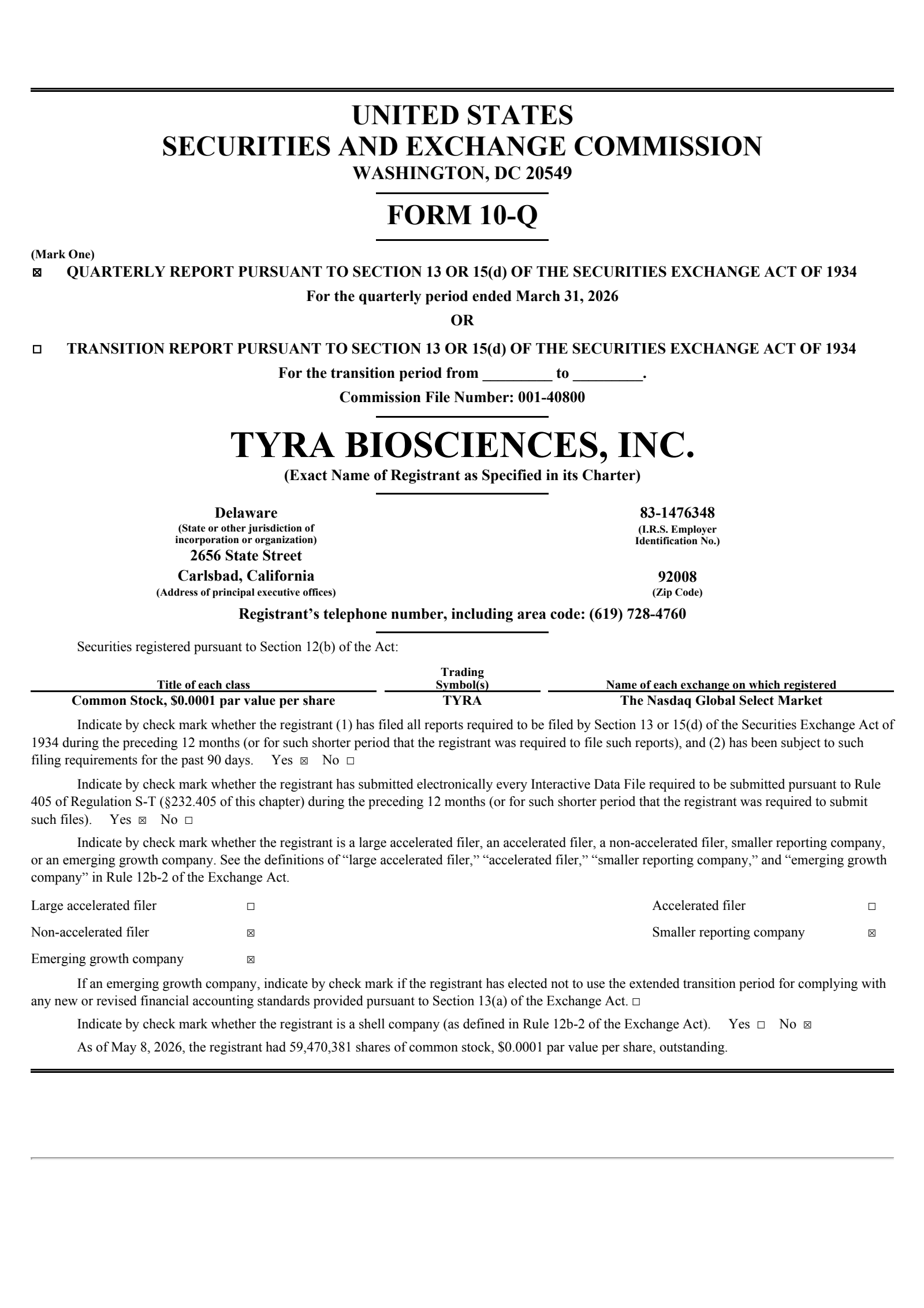 Tyra Biosciences' Q1 2026 Quarterly report
