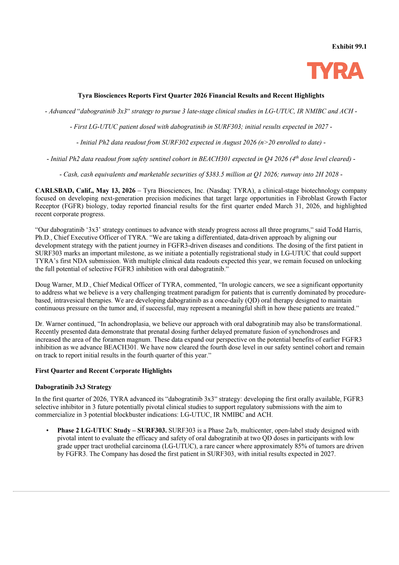 Tyra Biosciences' Q1 2026 Press Release