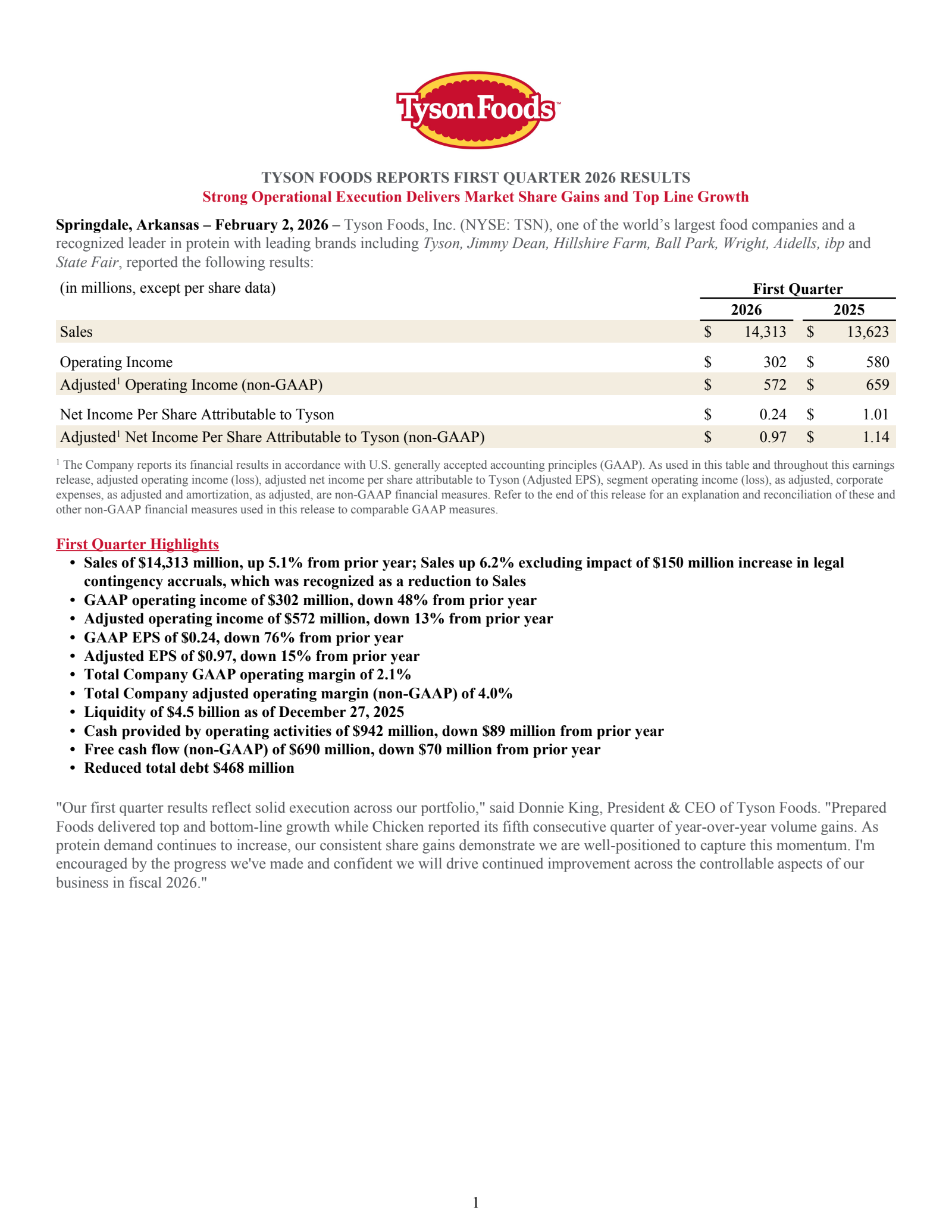 Tyson Foods' Q1 2026 Press Release