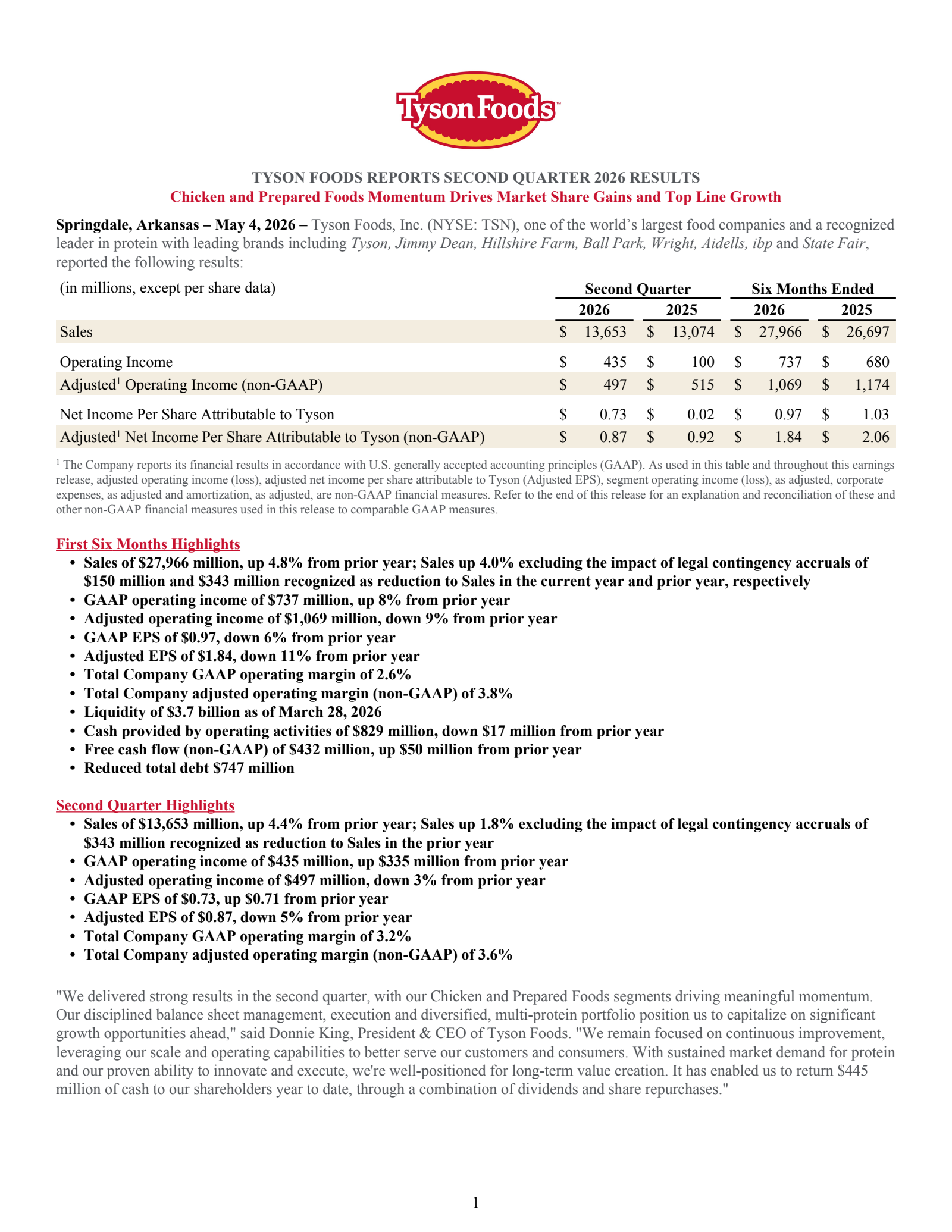 Tyson Foods' Q2 2026 Press Release