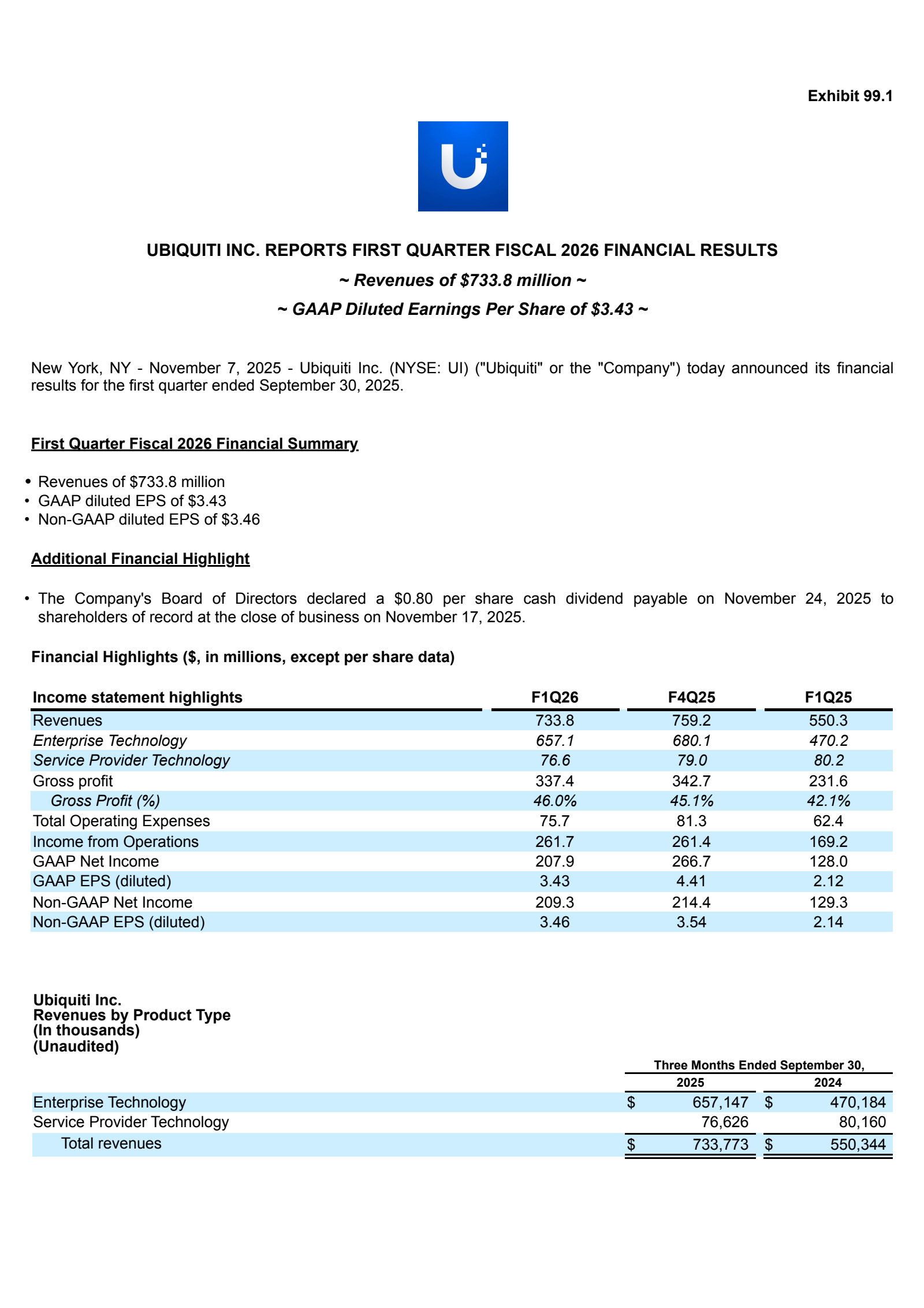 Ubiquiti's Q1 2026 Earnings Release