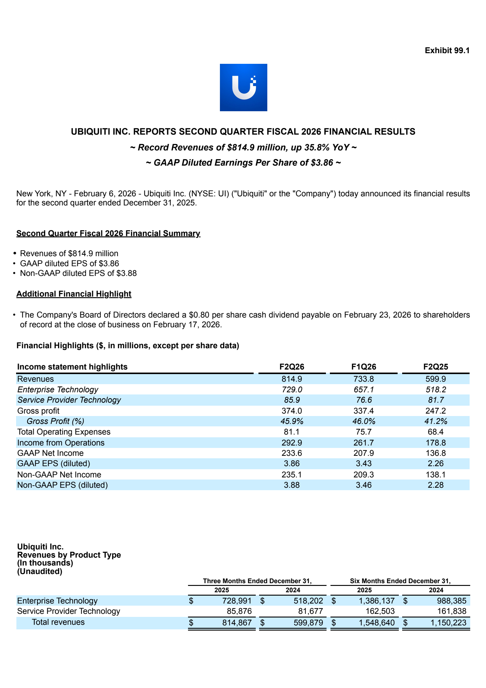 Ubiquiti's Q2 2026 Press Release