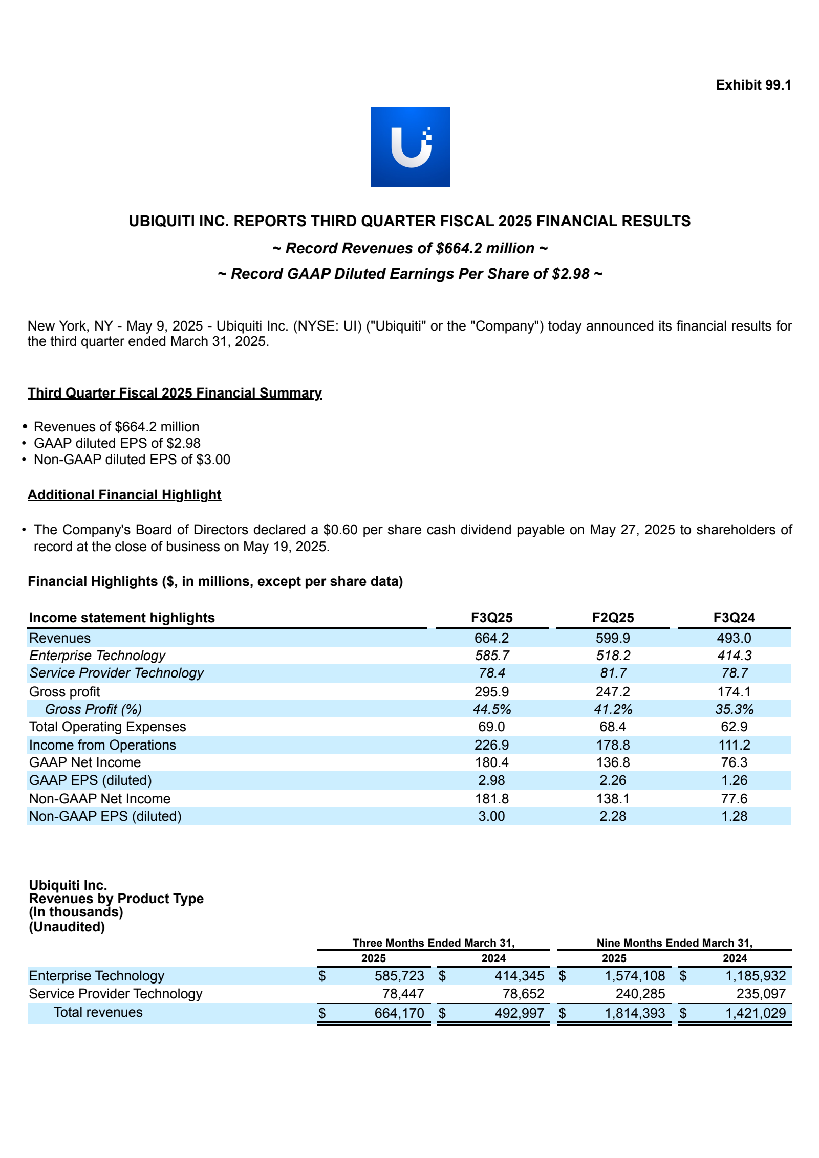 Ubiquiti's Q3 2025 Press Release
