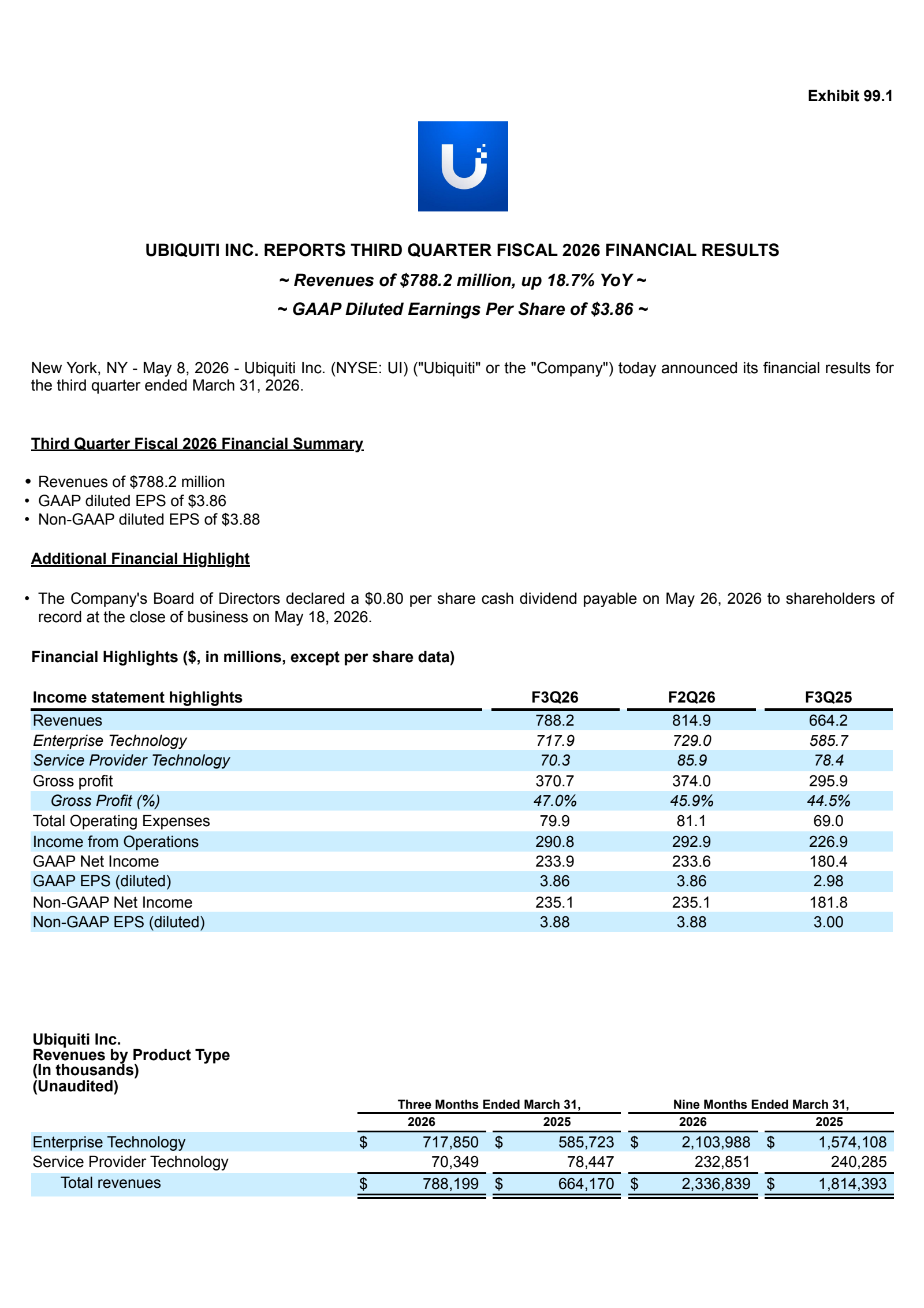 Ubiquiti's Q3 2026 Press Release