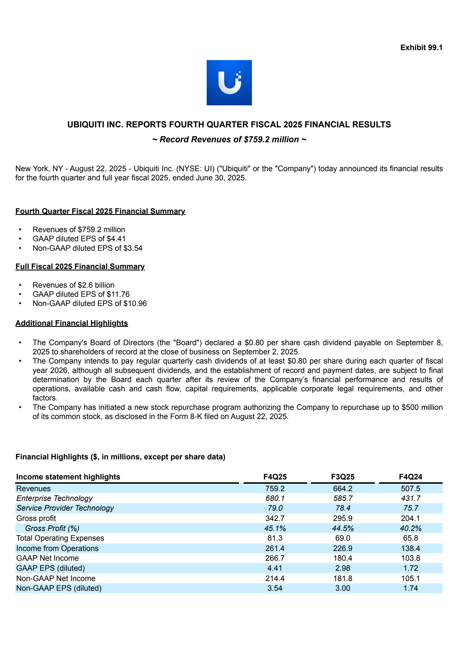 Ubiquiti's Q4 2025 Press Release