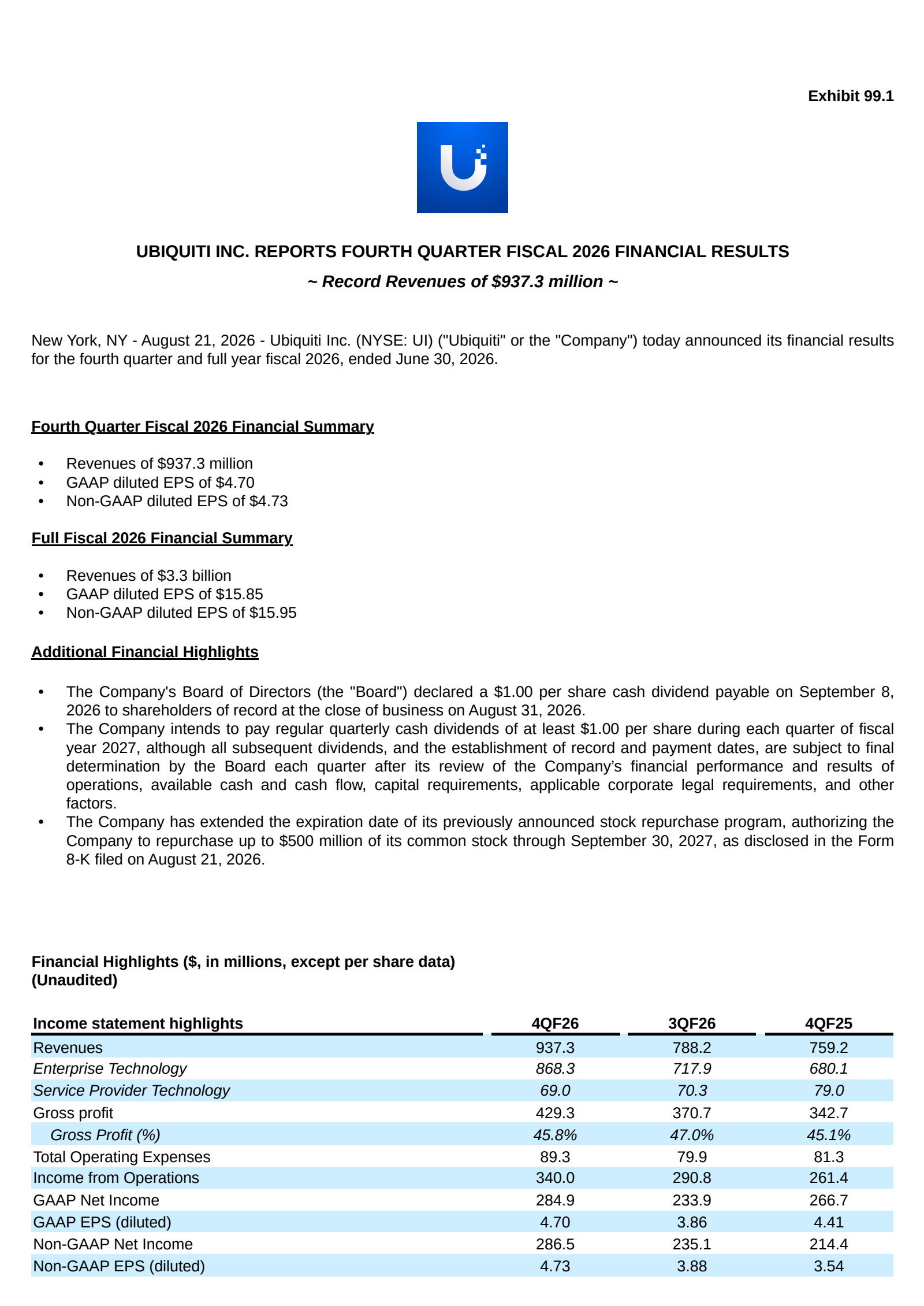 Ubiquiti's Q4 2026 Press Release