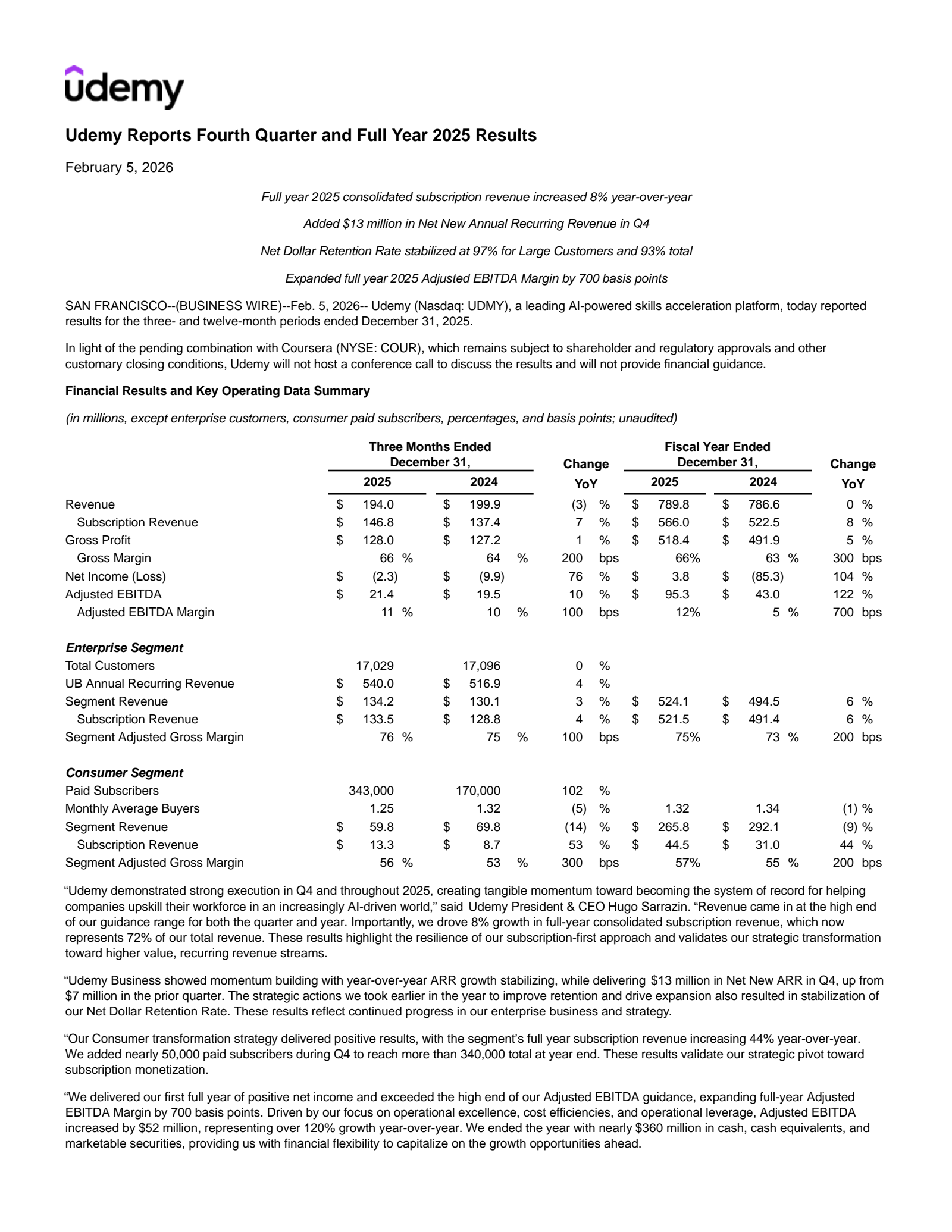 Udemy's Q4 2025 Press Release