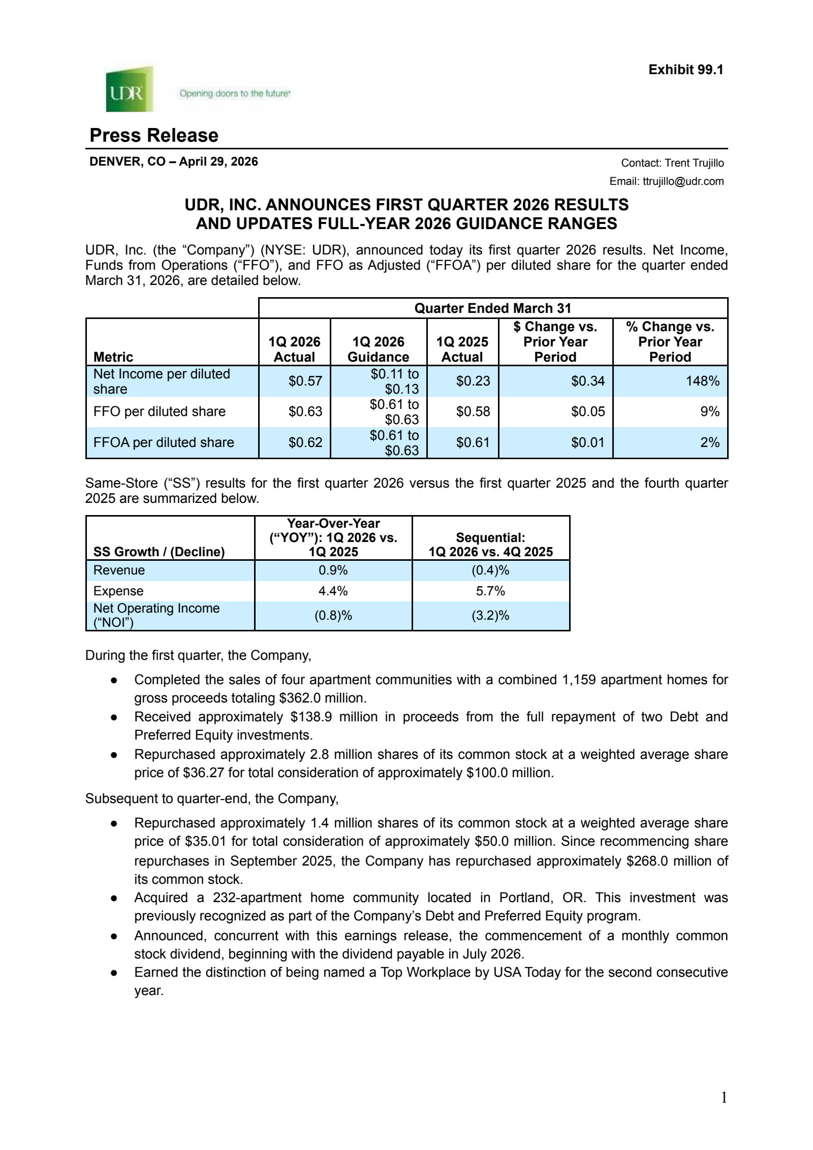 United Dominion Realty Trust's Q1 2026 Press Release
