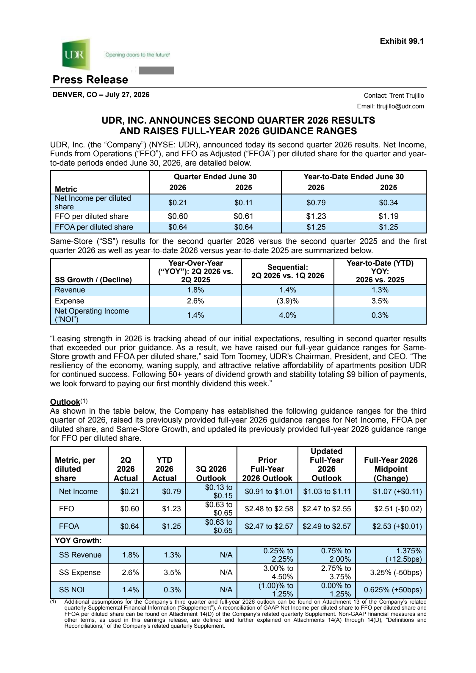 United Dominion Realty Trust's Q2 2026 Press Release