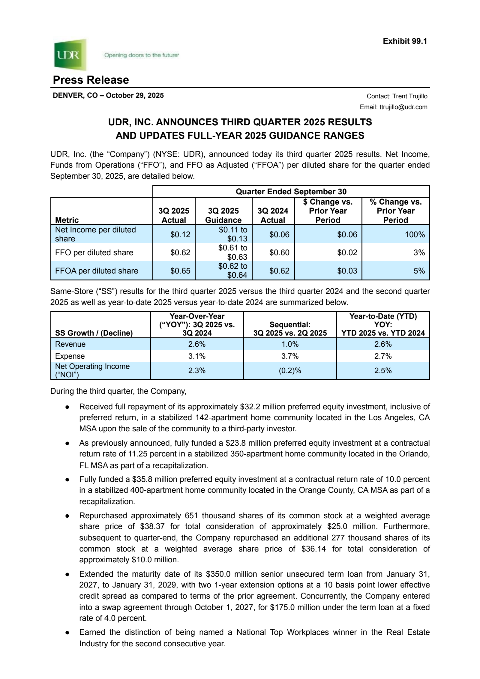 United Dominion Realty Trust's Q3 2025 Earnings Release