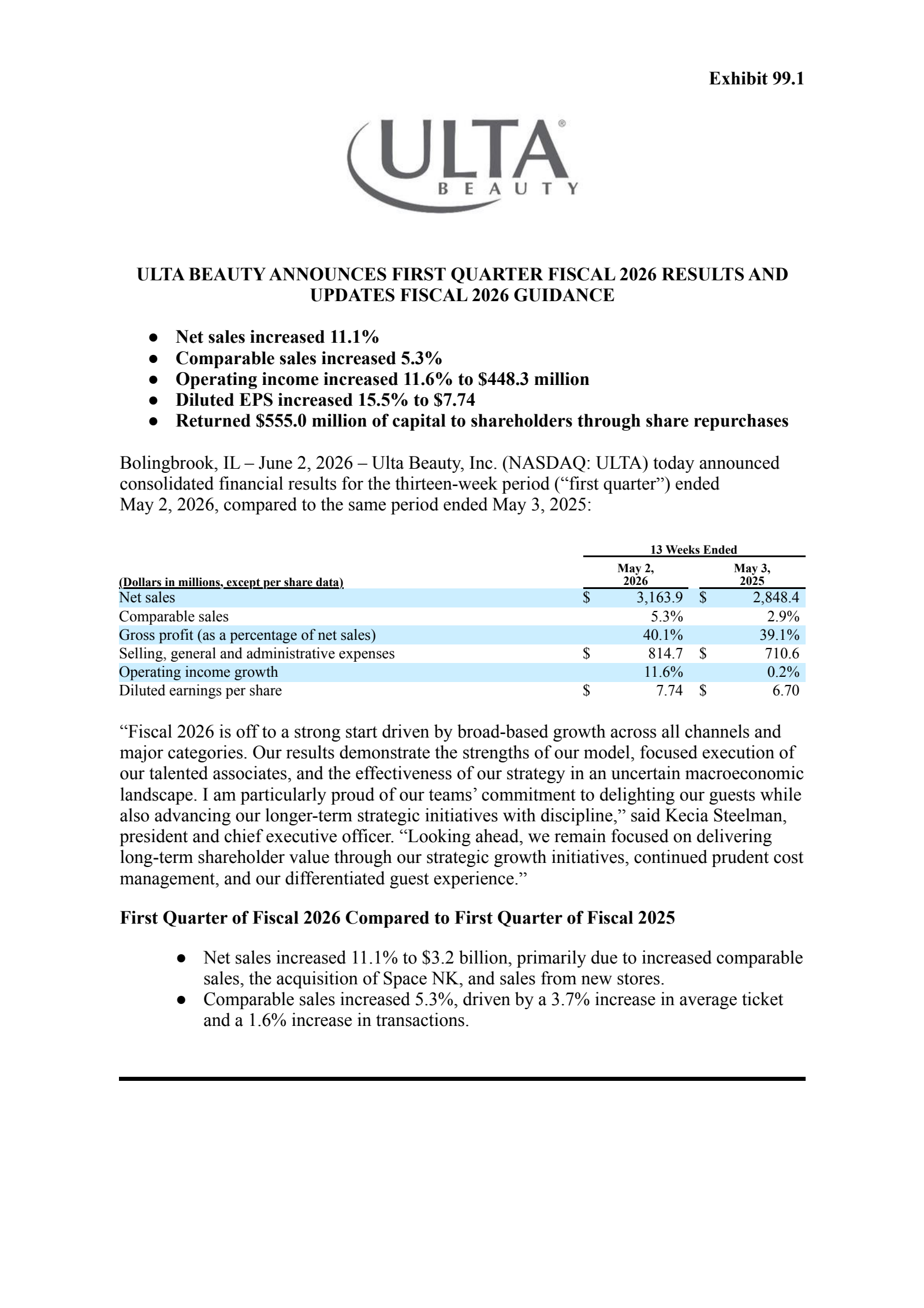 Ulta Beauty's Q1 2027 Press Release