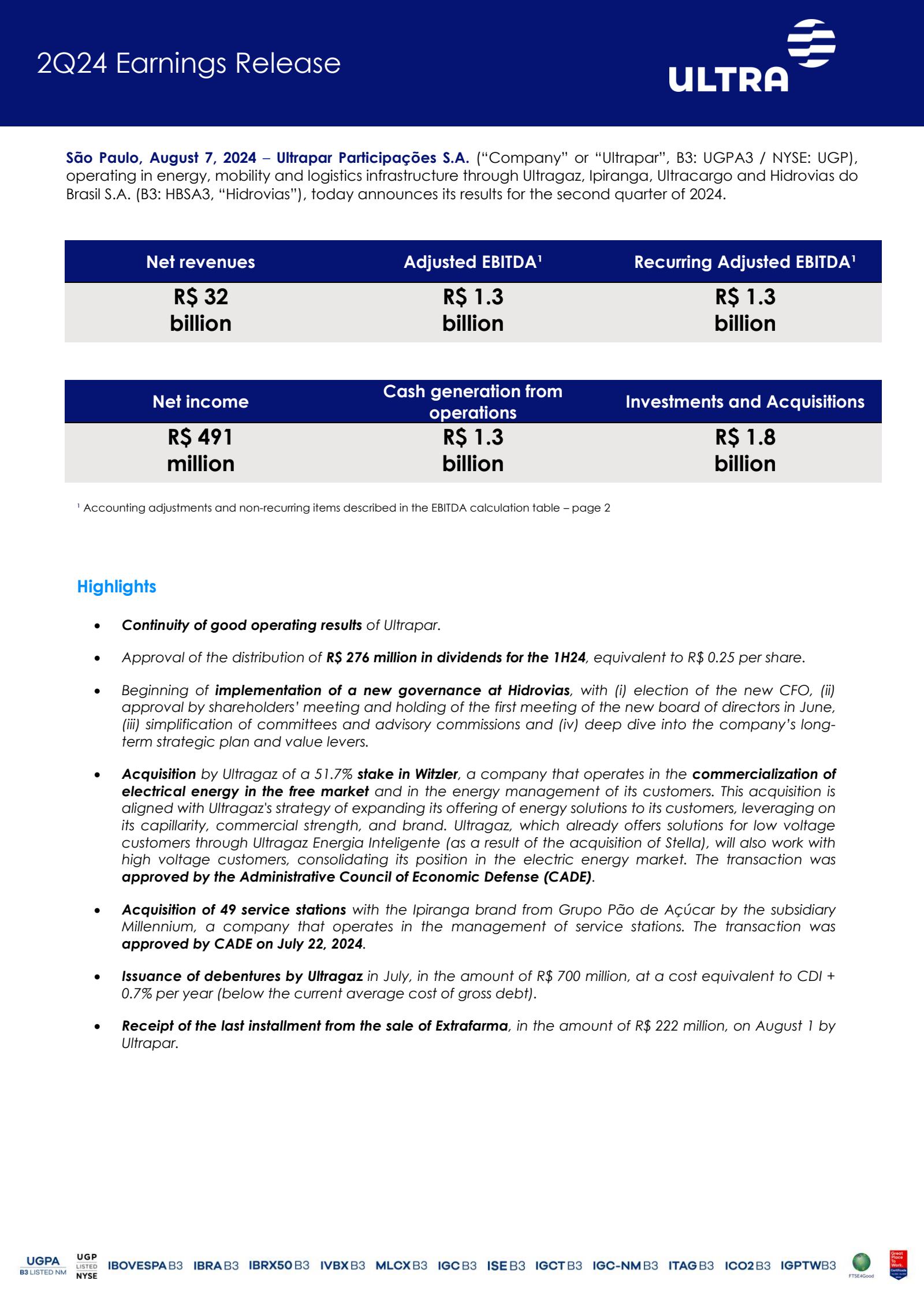 Ultrapar Participacoes' Q2 2024 Press Release