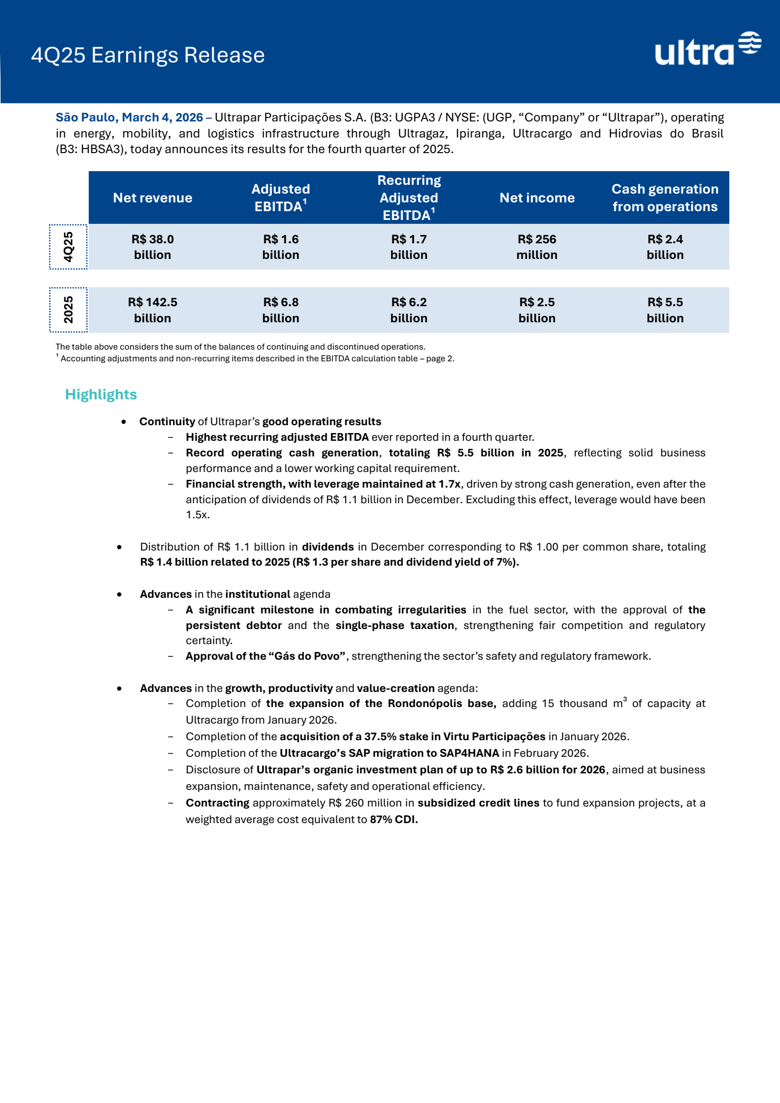 Ultrapar Participacoes' Q4 2025 Press Release