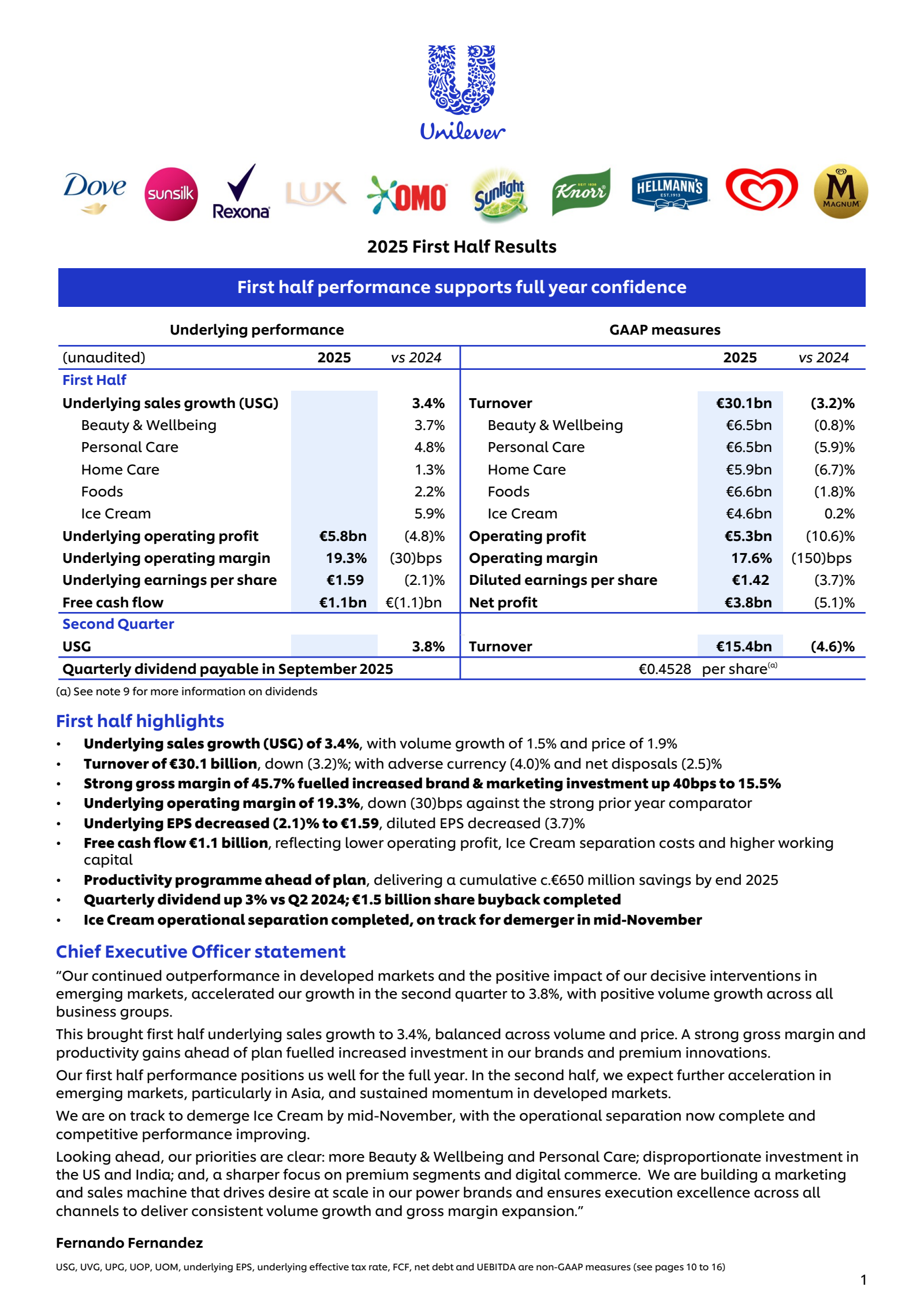 Unilever's H1 2025 Interim report