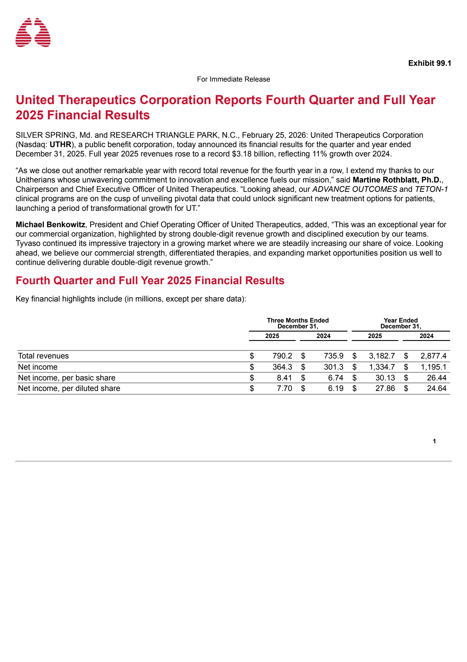 United Therapeutics' Q4 2025 Press Release