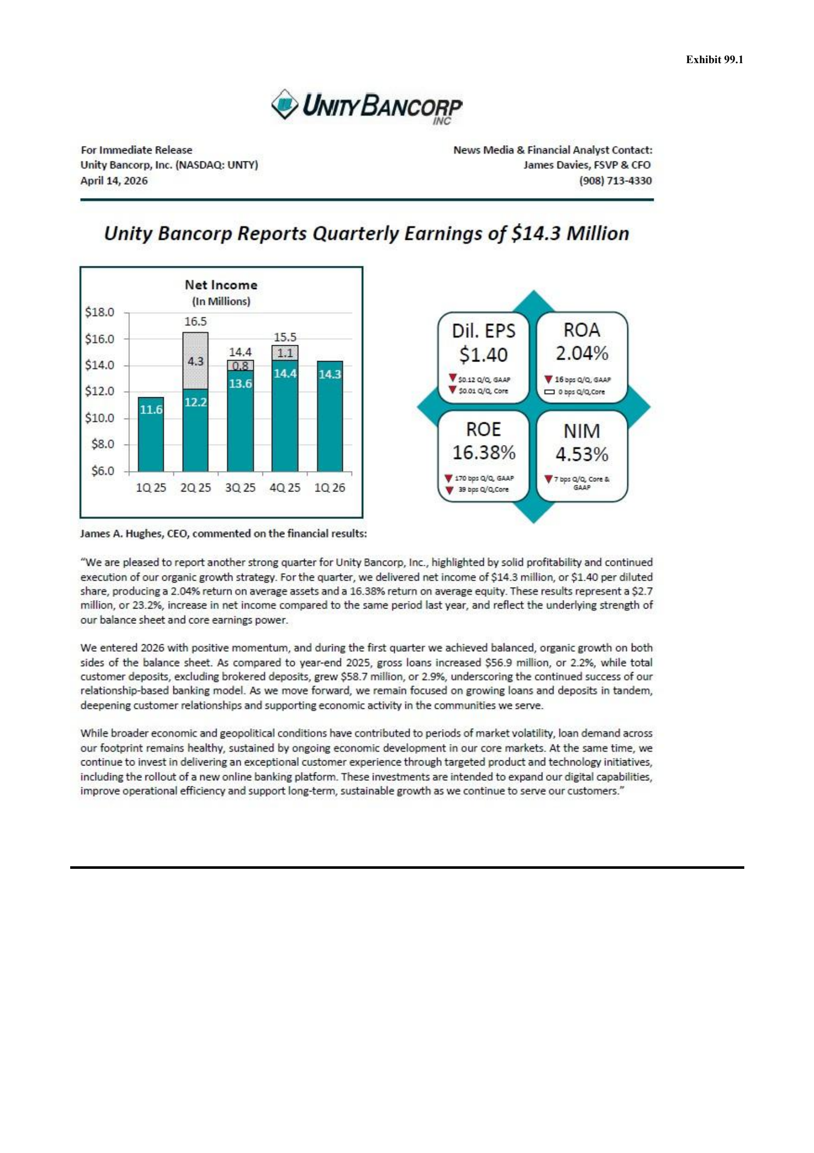 Unity Bancorp's Q1 2026 Press Release