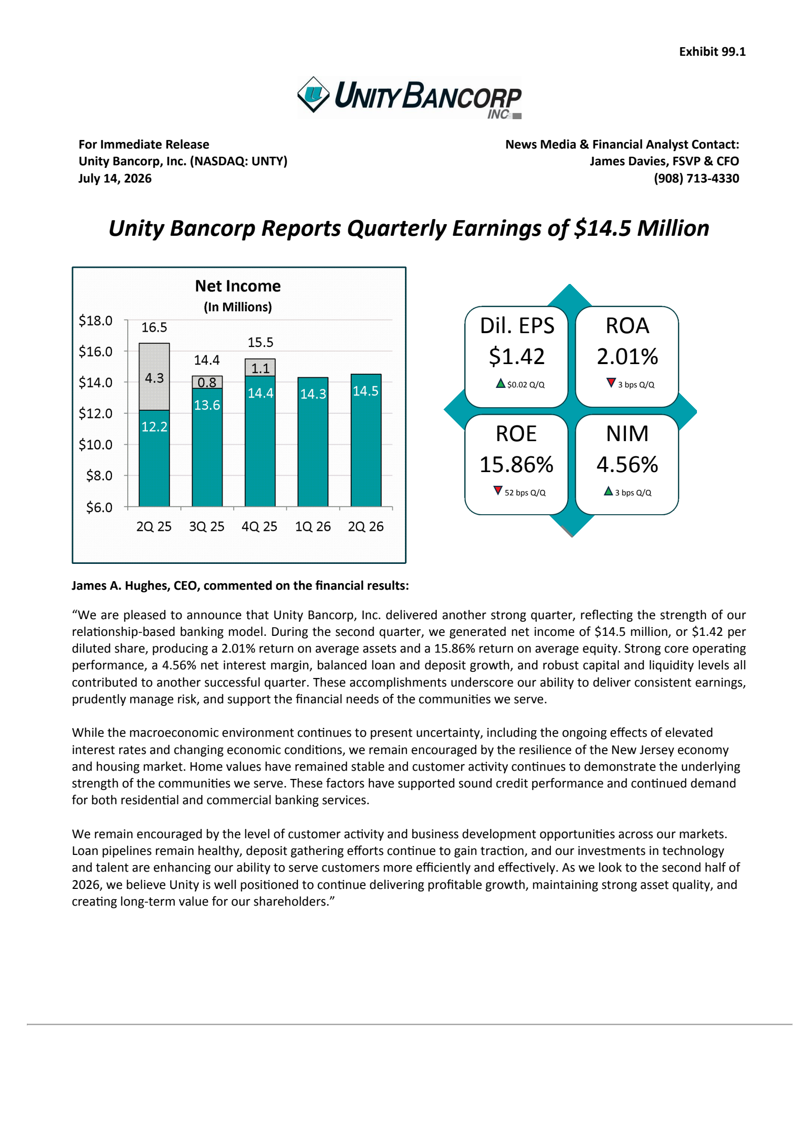 Unity Bancorp's Q2 2026 Press Release