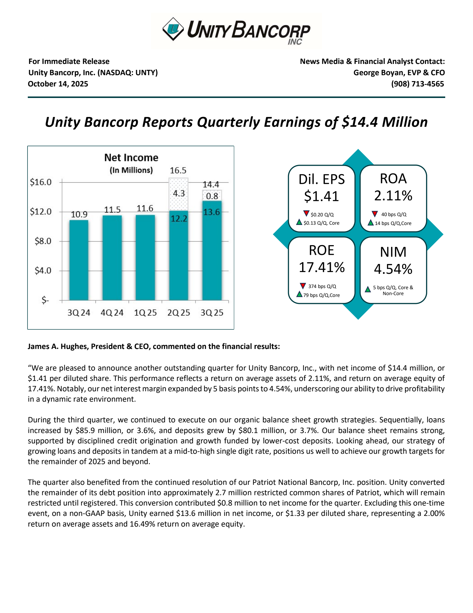 Unity Bancorp's Q3 2025 Earnings Release