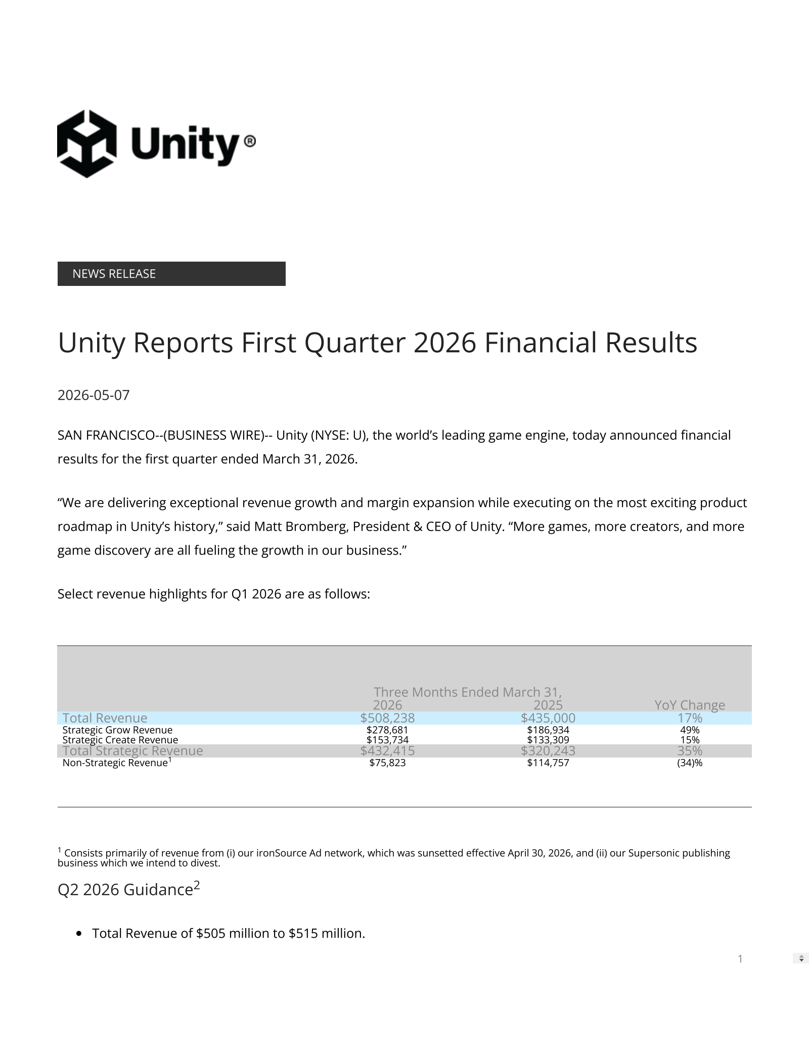 Unity Financial Software U Q1 2026 Earnings Report on 5/7/2026