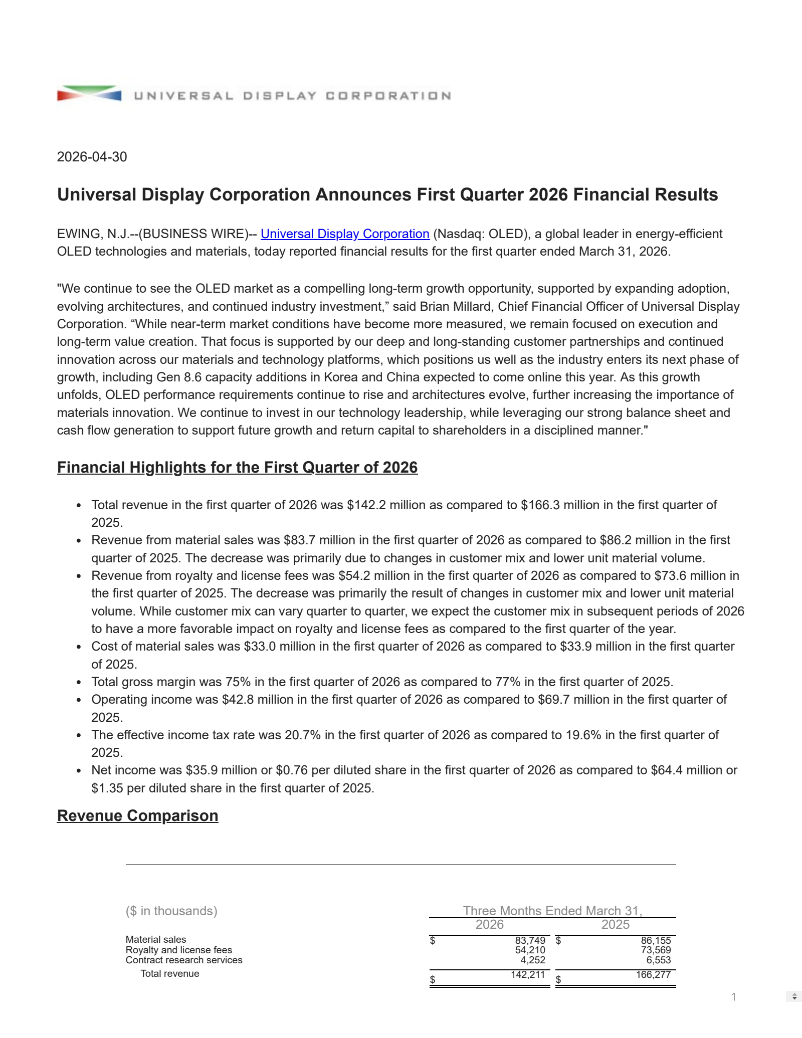 Universal Display's Q1 2026 Press Release