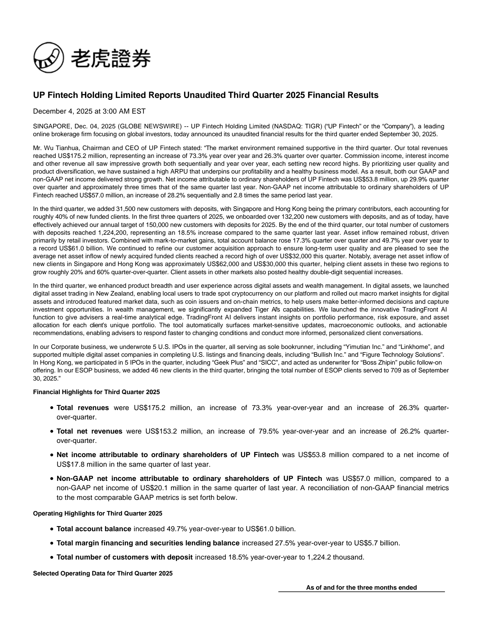 UP Fintech's Q3 2025 Earnings Release