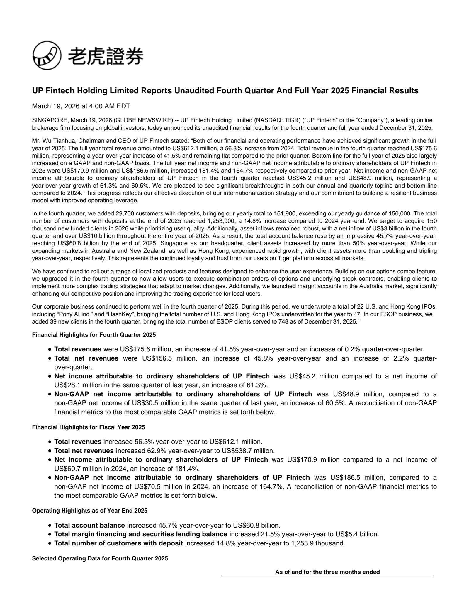 UP Fintech's Q4 2025 Press Release