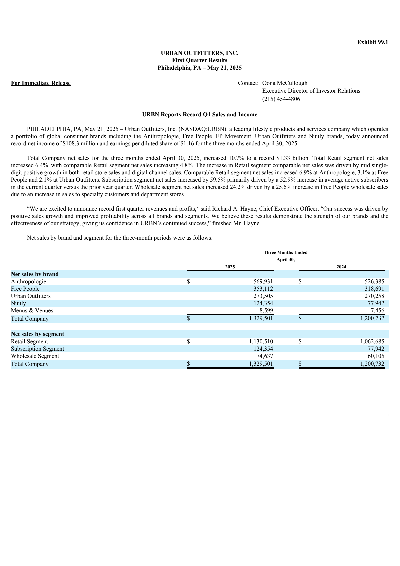 Urban Outfitters' Q1 2026 Press Release