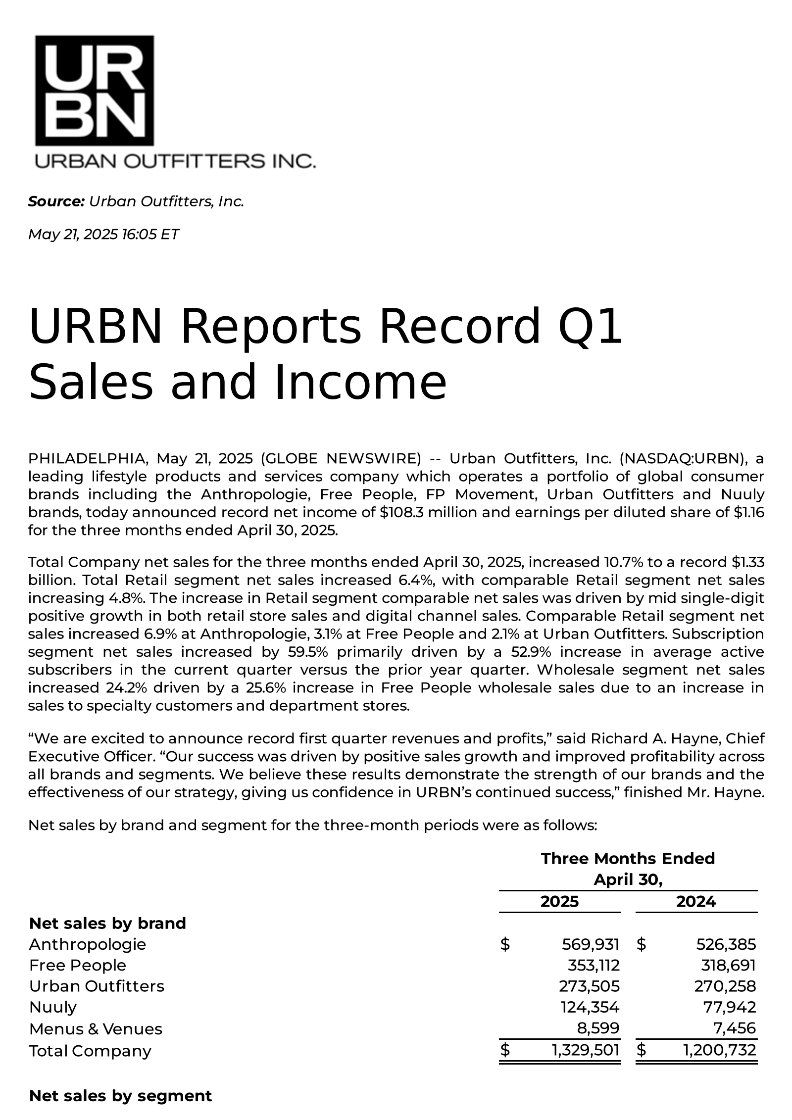 Urban Outfitters' Q1 2026 Press Release