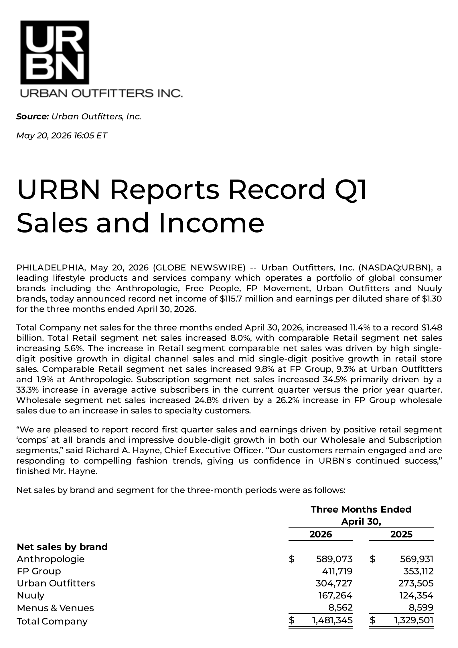 Urban Outfitters' Q1 2027 Press Release