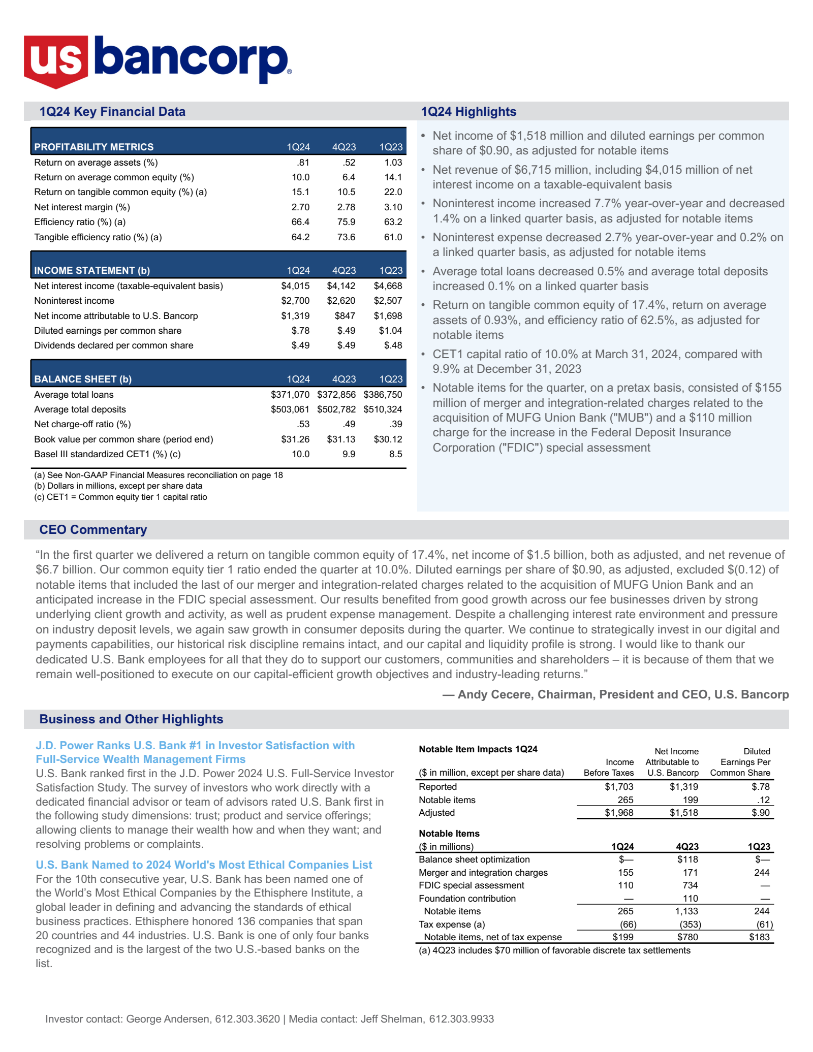 U.S. Bancorp's Q1 2024 Earnings Release