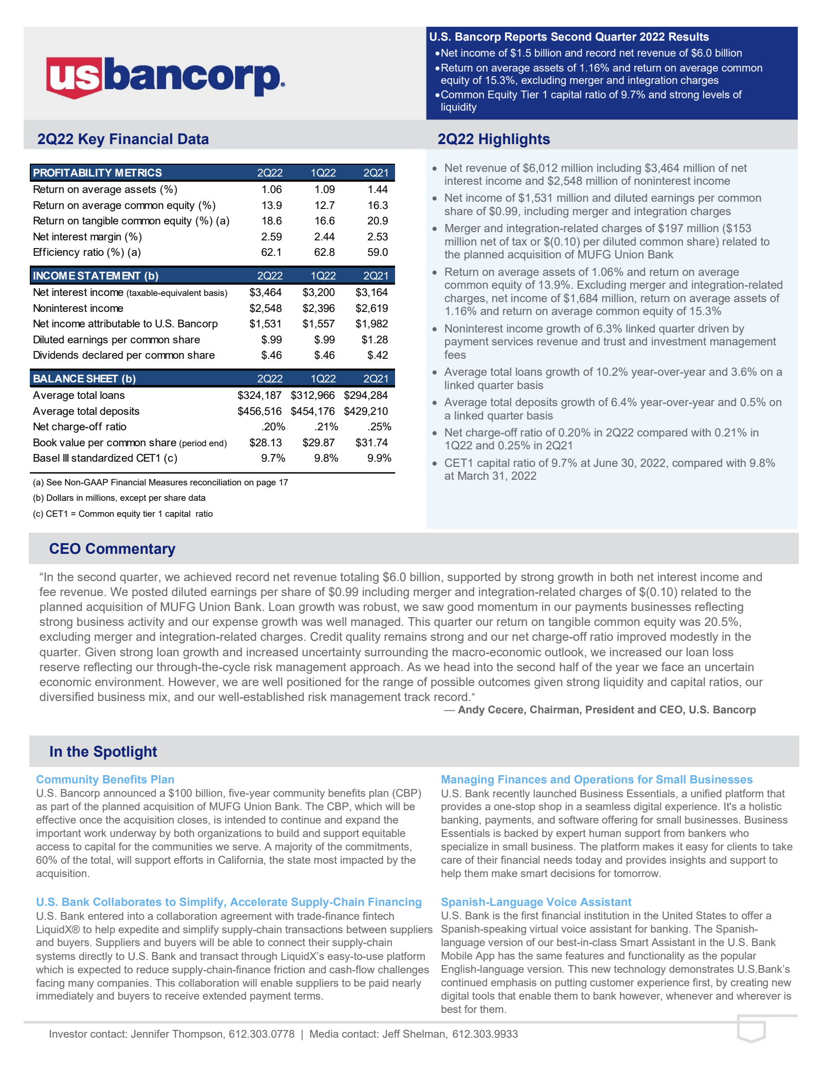 U.S. Bancorp's Q2 2022 Earnings Release