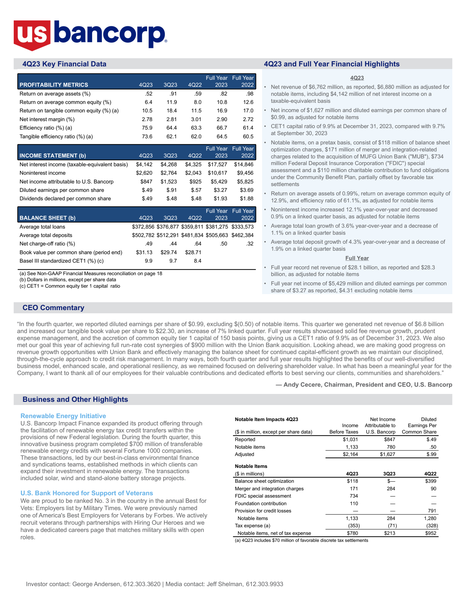 U.S. Bancorp's Q4 2023 Earnings Release
