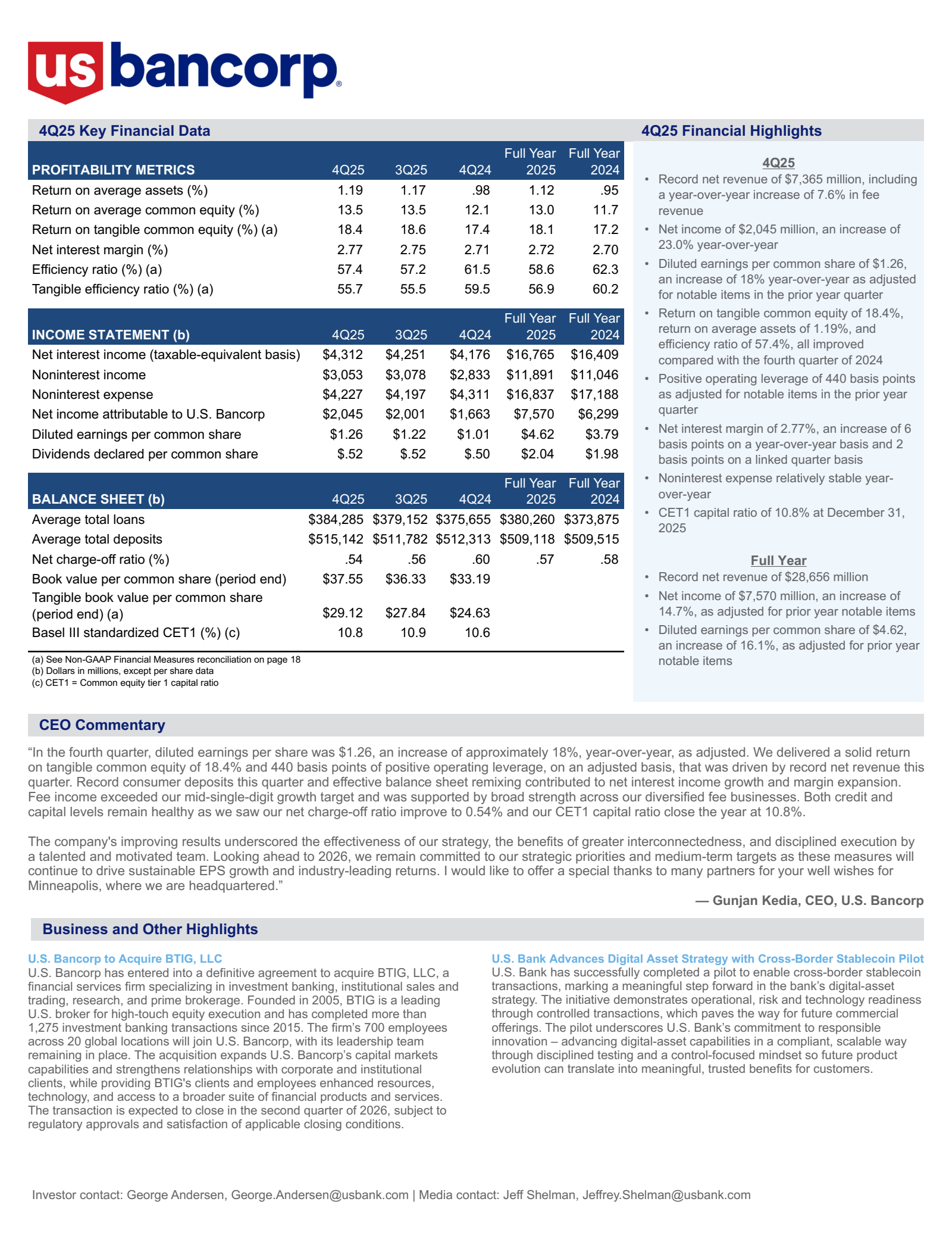 U.S. Bancorp's Q4 2025 Press Release