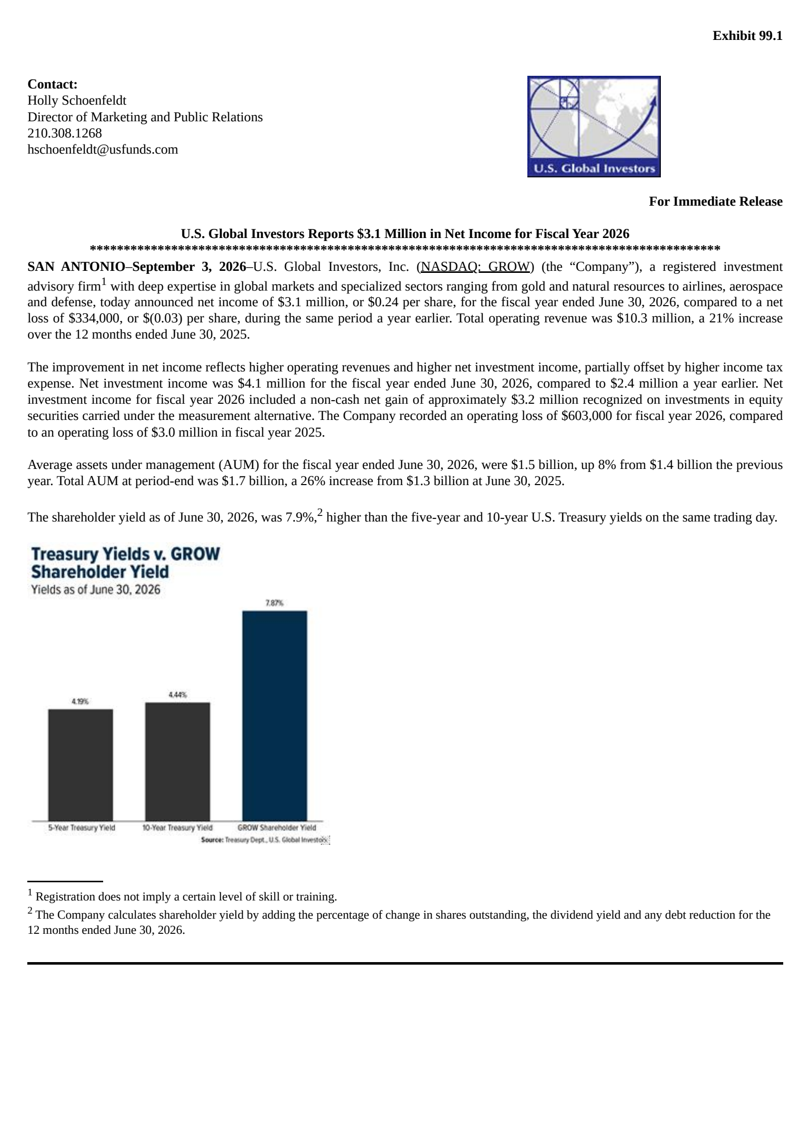 U.S. Global Investors' Q4 2026 Press Release