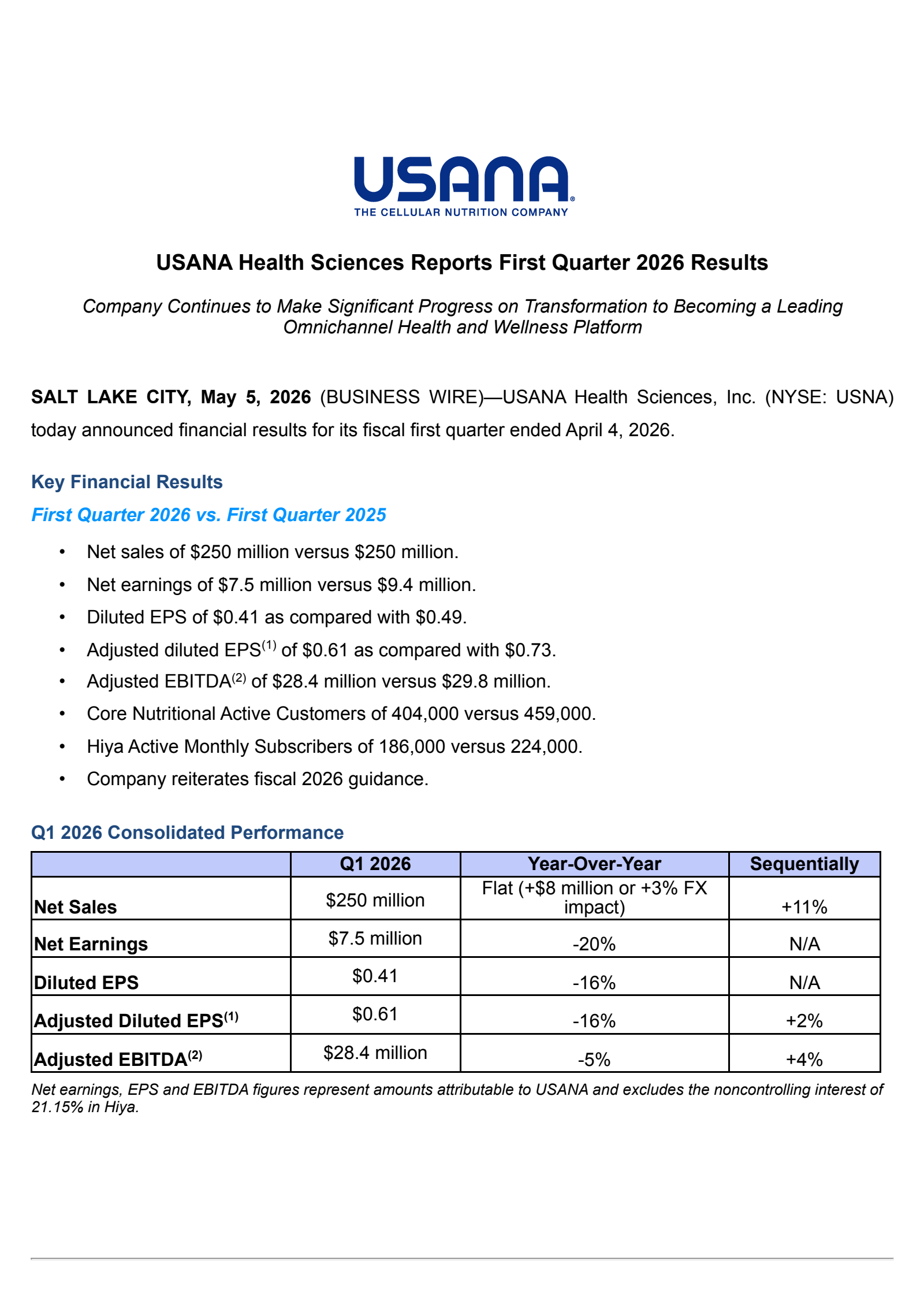 USANA Health Sciences' Q1 2026 Press Release