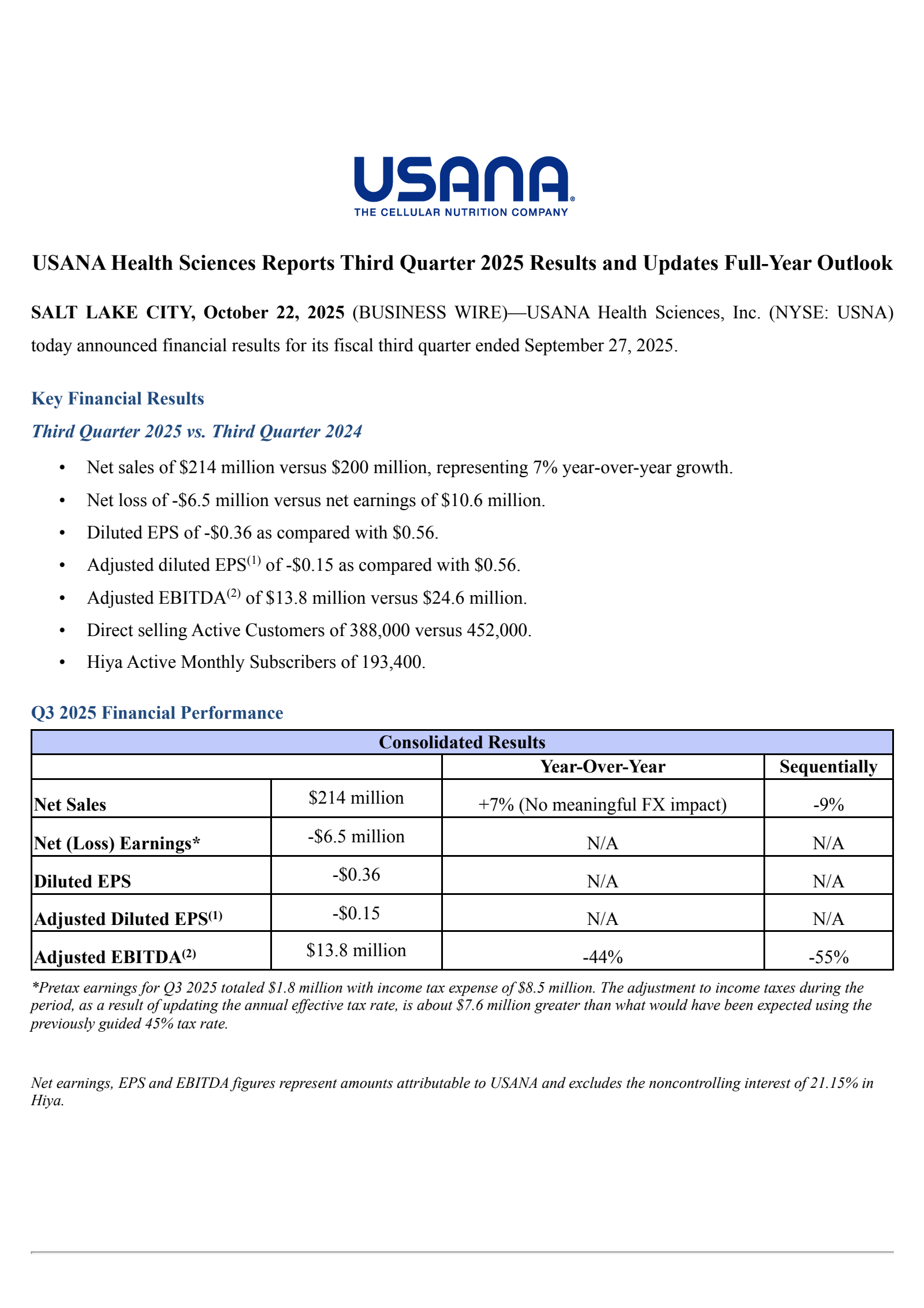 USANA Health Sciences' Q3 2025 Earnings Release