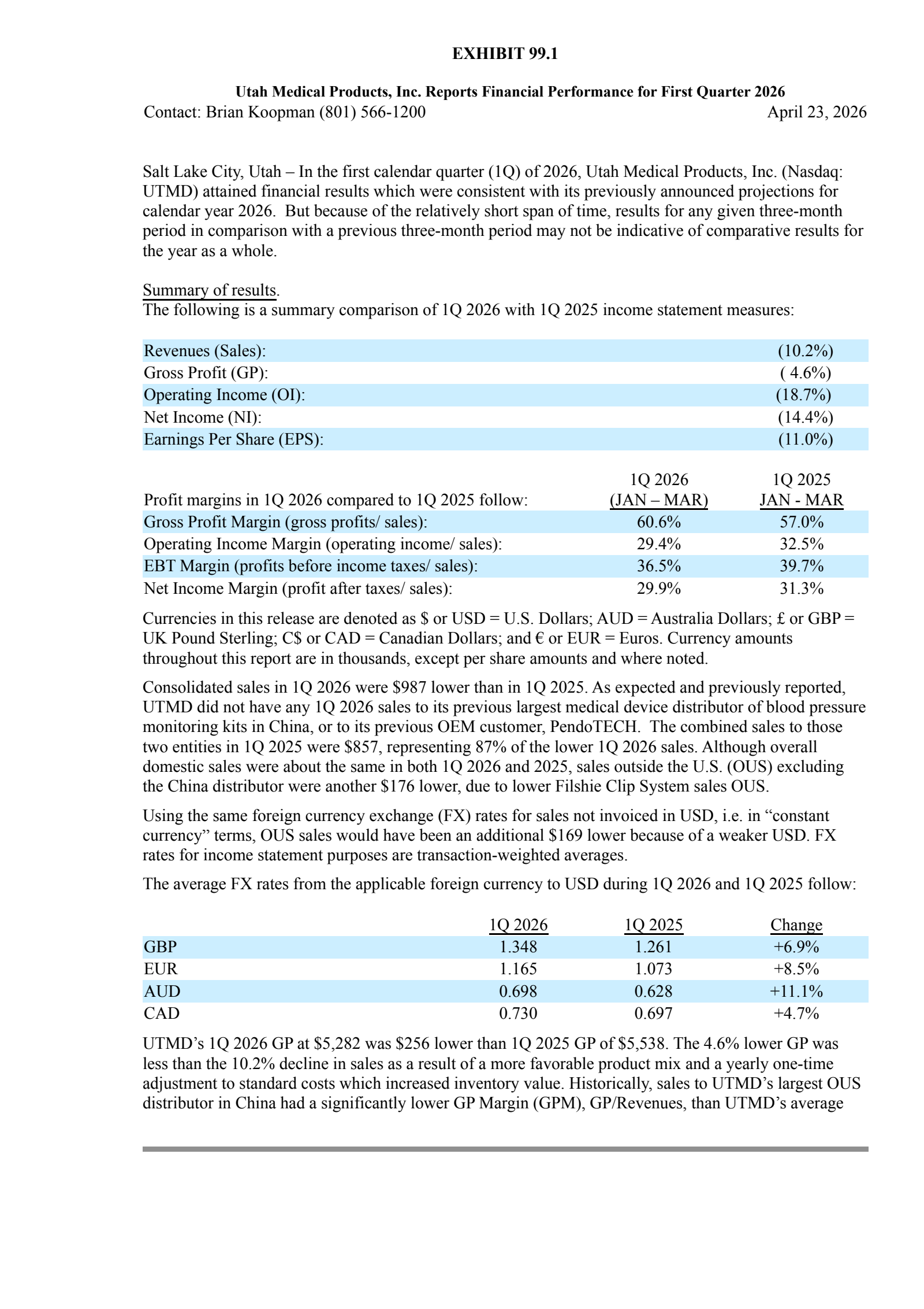 Utah Medical Products' Q1 2026 Press Release