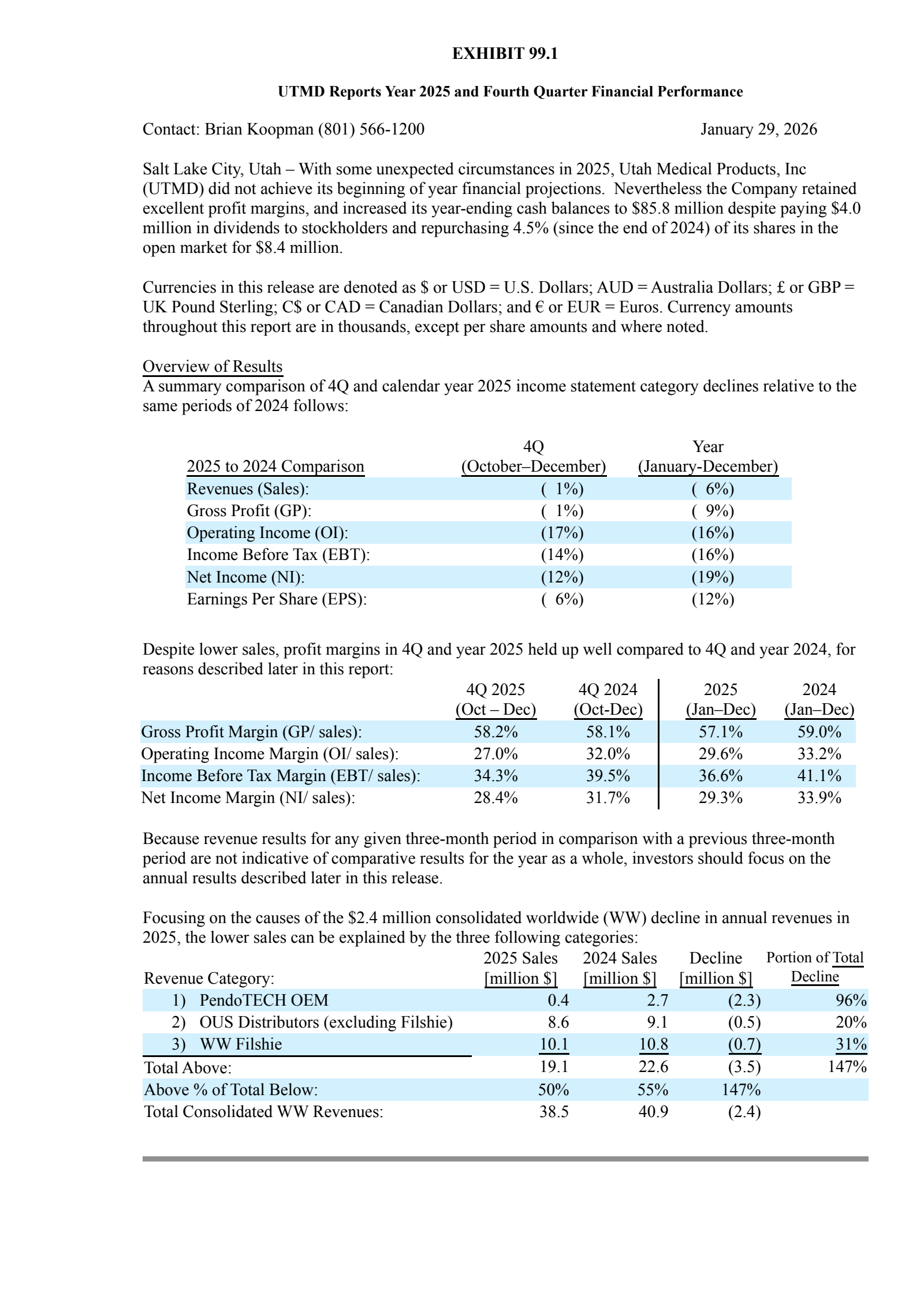 Utah Medical Products' Q4 2025 Press Release