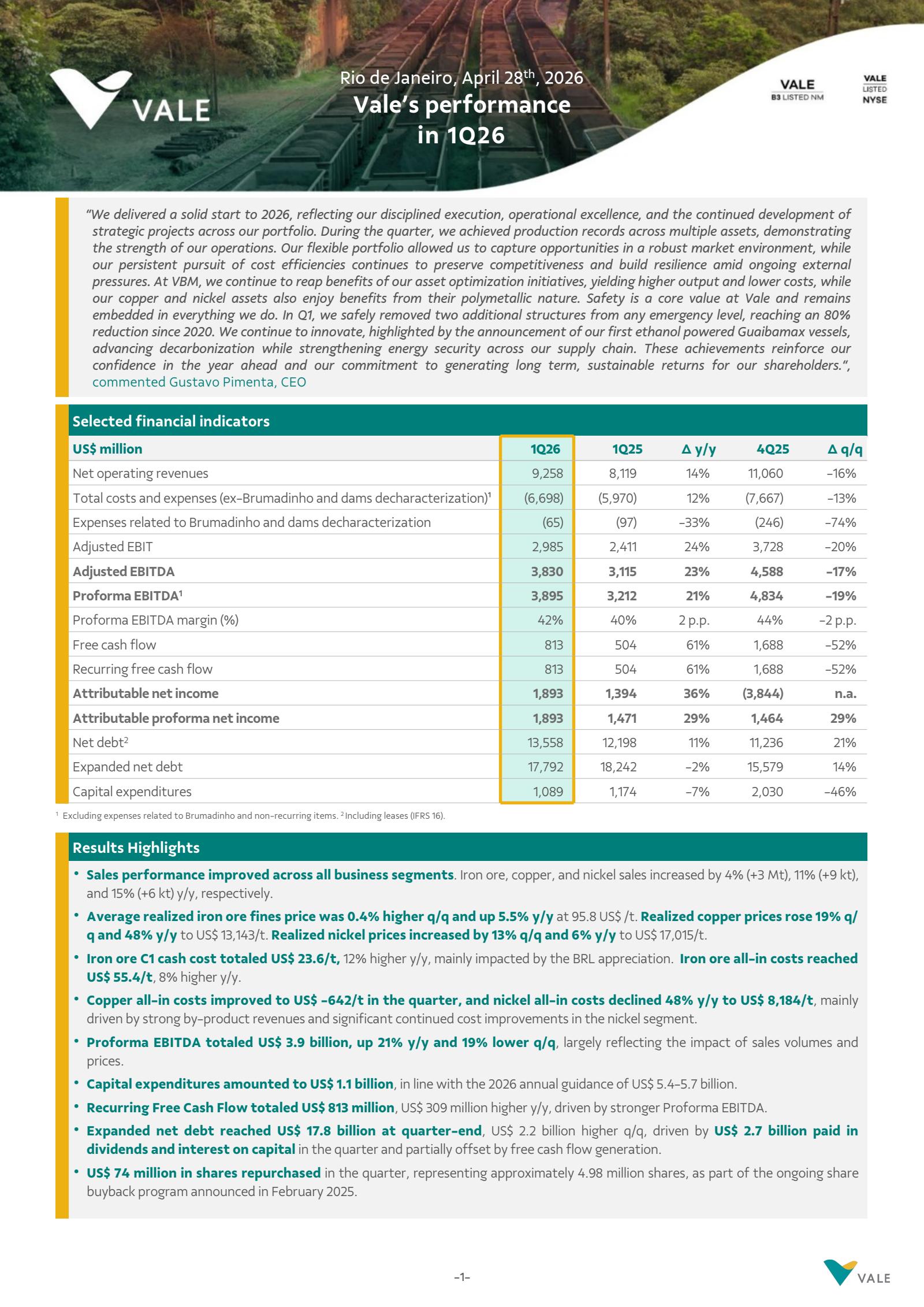 Vale's Q1 2026 Press Release