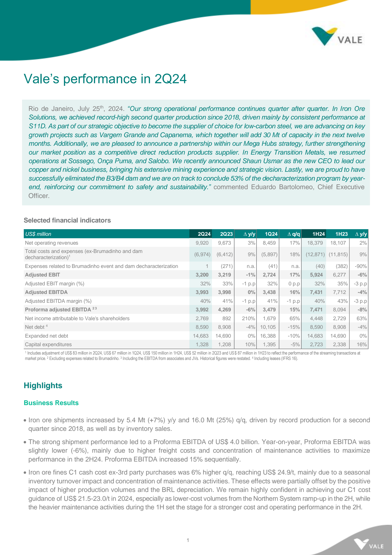 Vale's Q2 2024 Earnings Release