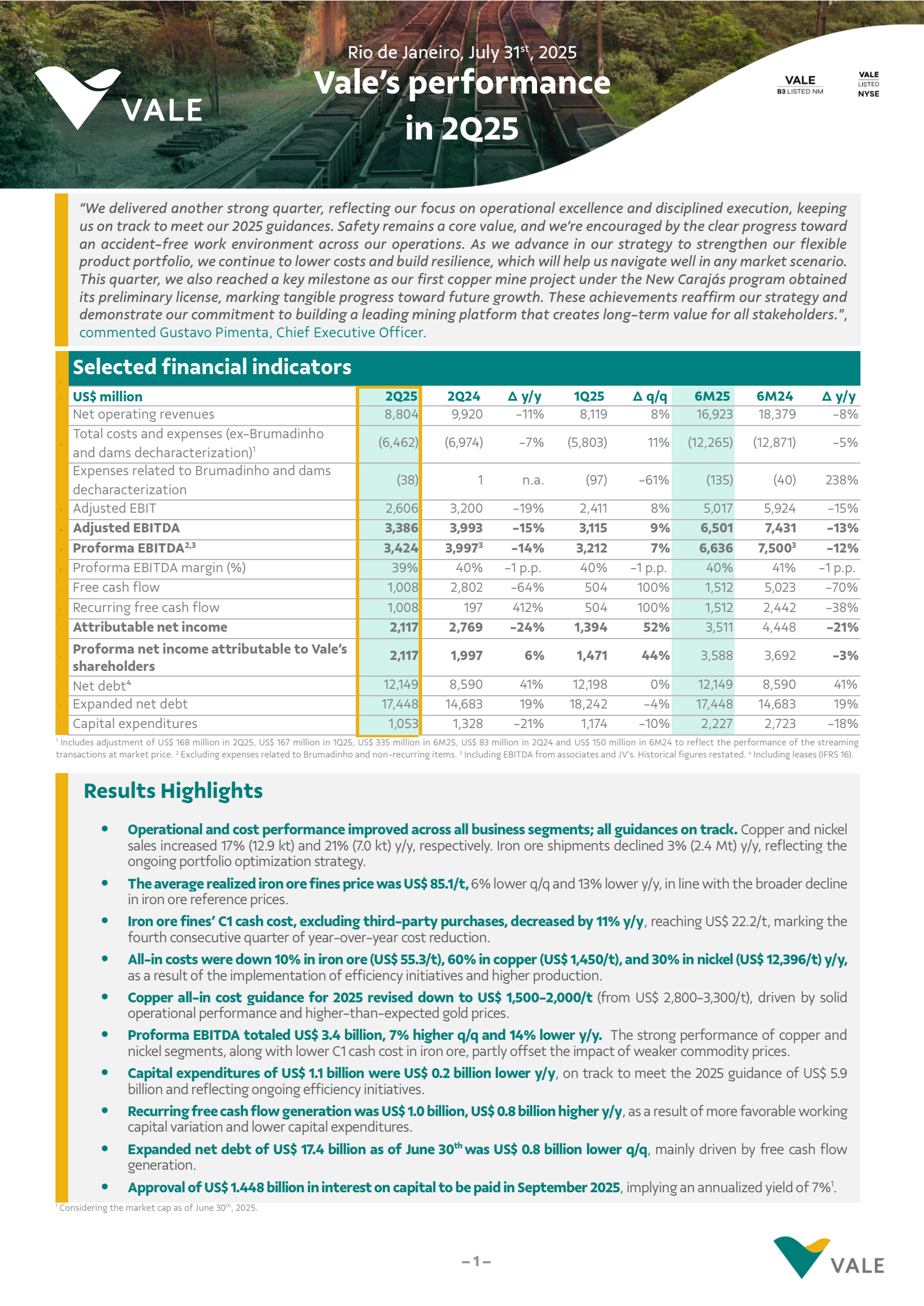 Vale's Q2 2025 Press Release