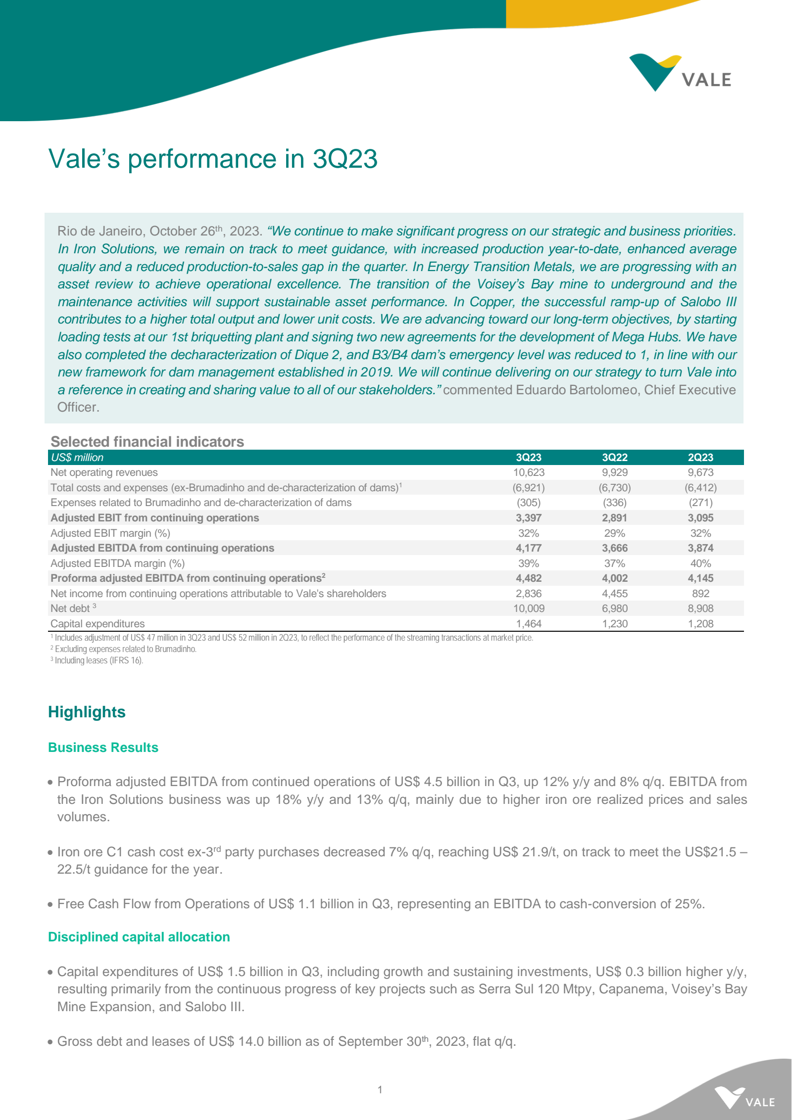 Vale's Q3 2023 Earnings Release